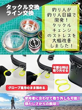 ルアー タックルボックス まとめ売りセット 楽天市場】GREE タックルボックス 釣具収納 釣りの餌箱 ルアーケース