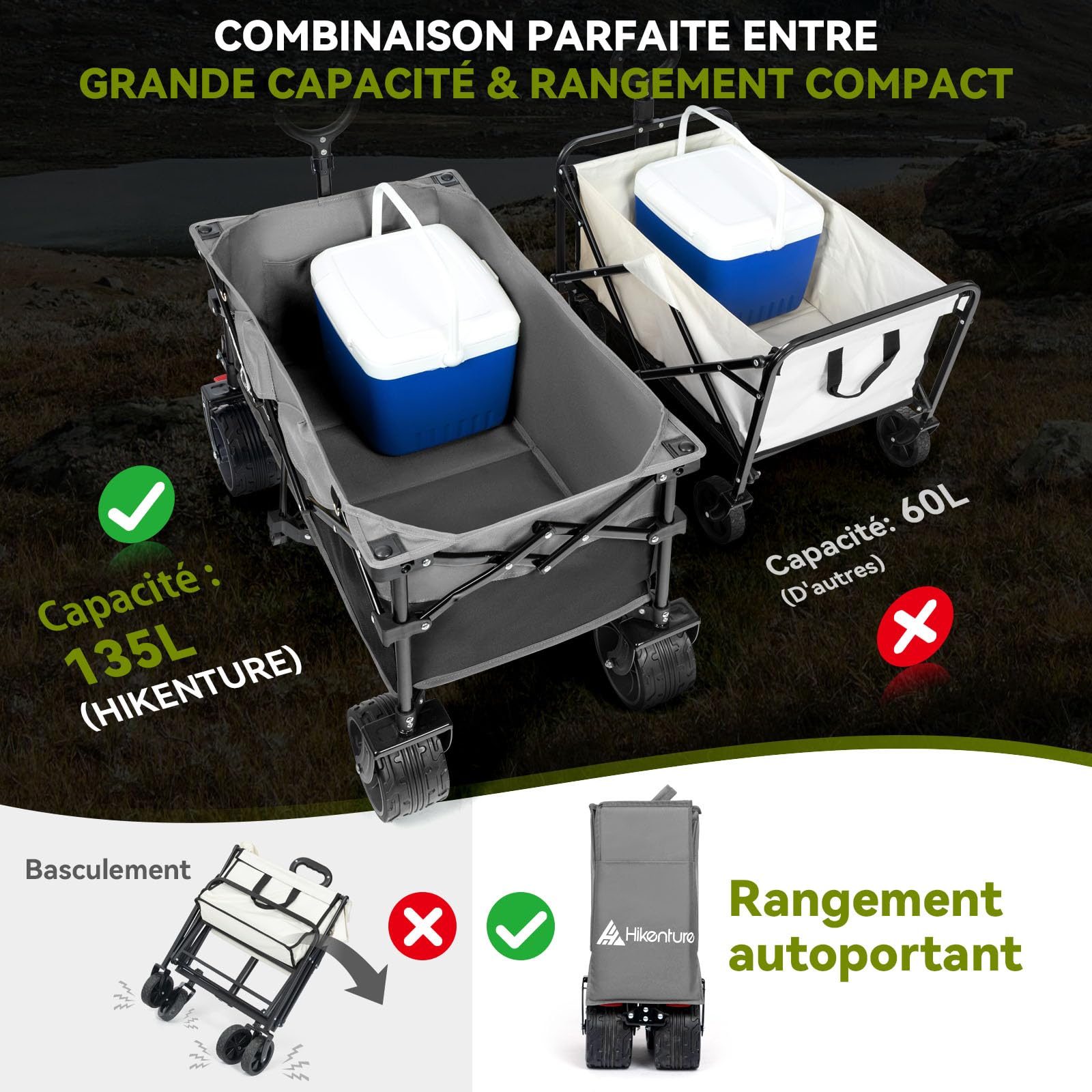 HIKENTURE Chariot de Transport Pliable avec Frein 135L 150KG - Roues Extra Larges 20x10cm - Tout Terrain pour Plage, Courses, Camping, Festival, Jardin, Pêche, Noir/Gris