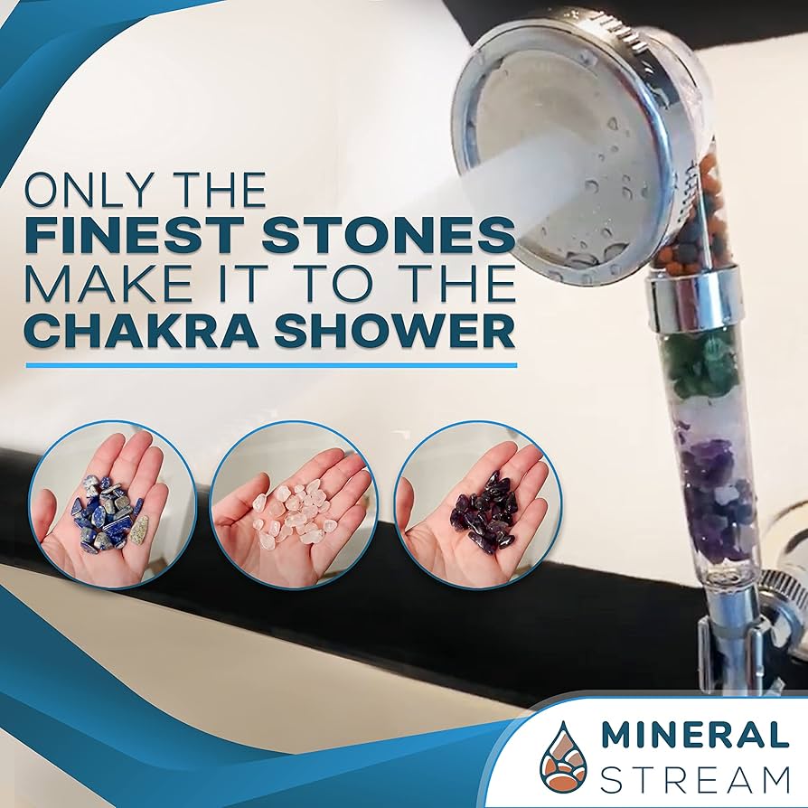 MineralStream Chakra Showerhead Kit with Replacement Beads +