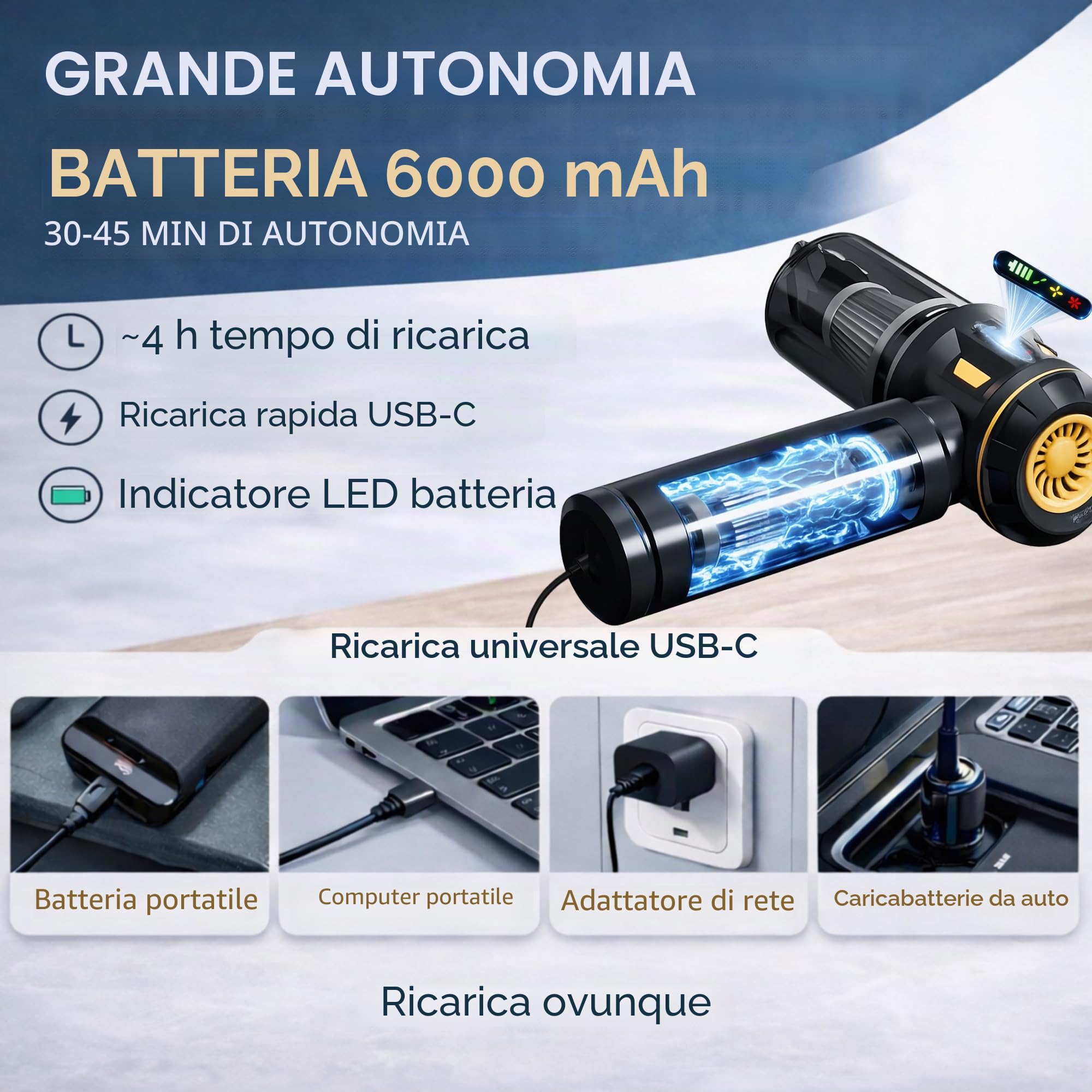 Potente aspirapolvere per auto senza fili 19.000 Pa – ricaricabile USB-C, LED incorporato, 6000 mAh – Aspirazione peli di animali, casa, ufficio e tastiera