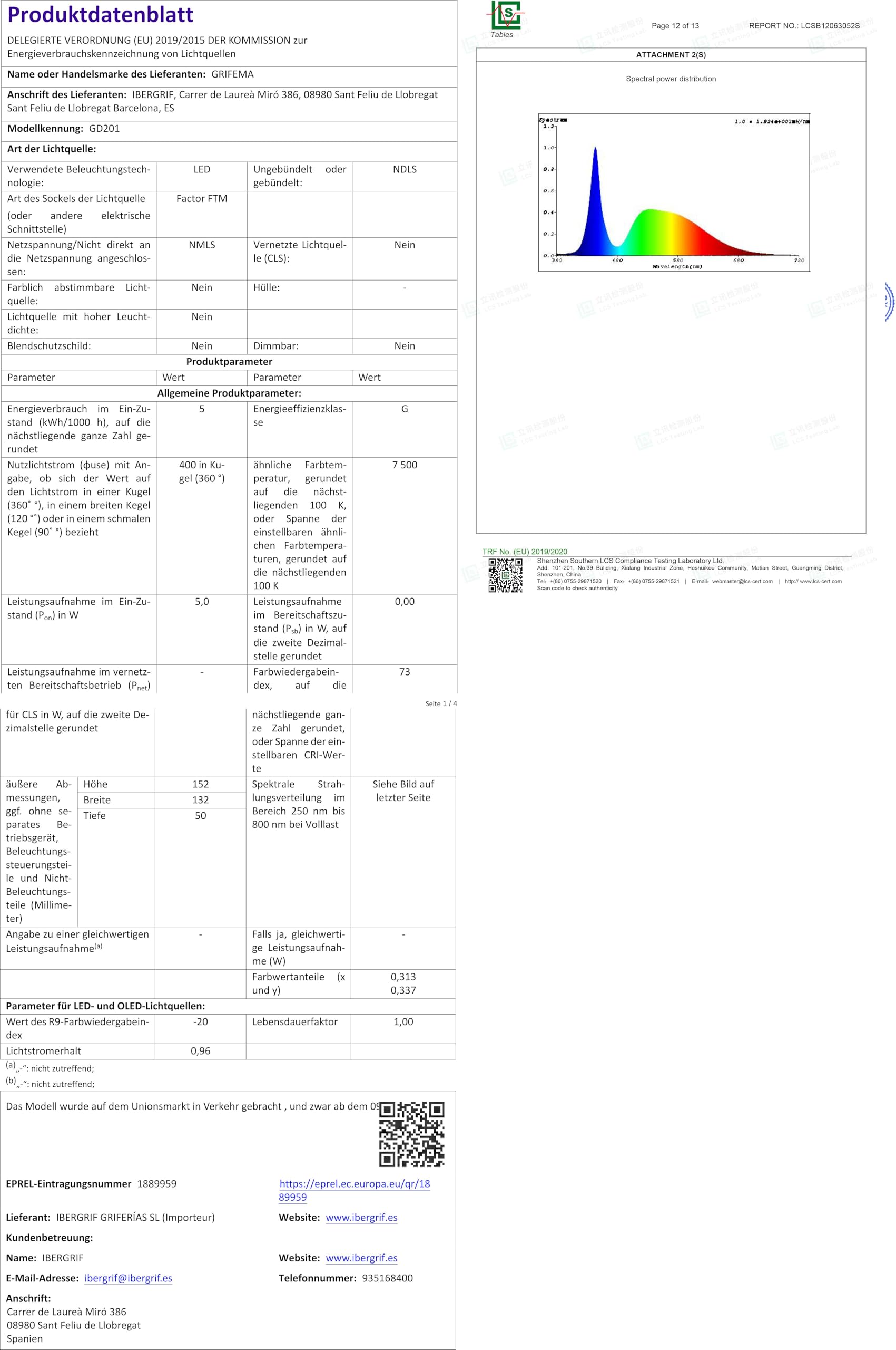 SPQMENT Solar Strahler Mit Bewegungsmelder - 288 LED IP65 Für Garten & Hof
