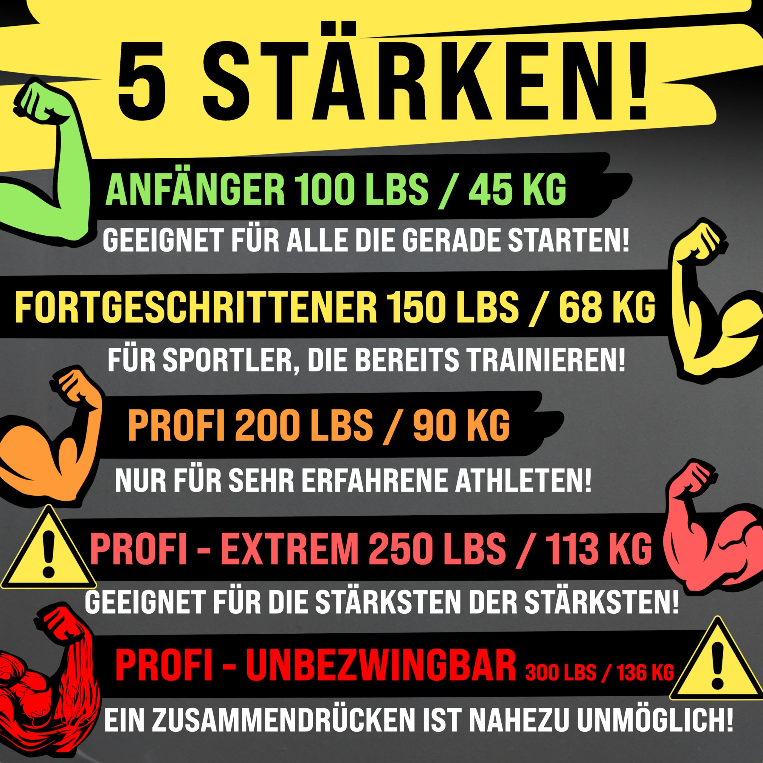 TWIVEE - Fingerhantel - Unterarmtrainer für maximale Griffkraft - Gripper aus gehärtetem Stahl und Aluminium - Handtrainer mit Griffpolster und Tasche - Handmuskeltrainer