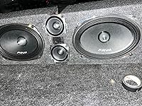 Review Image by Andres Andres