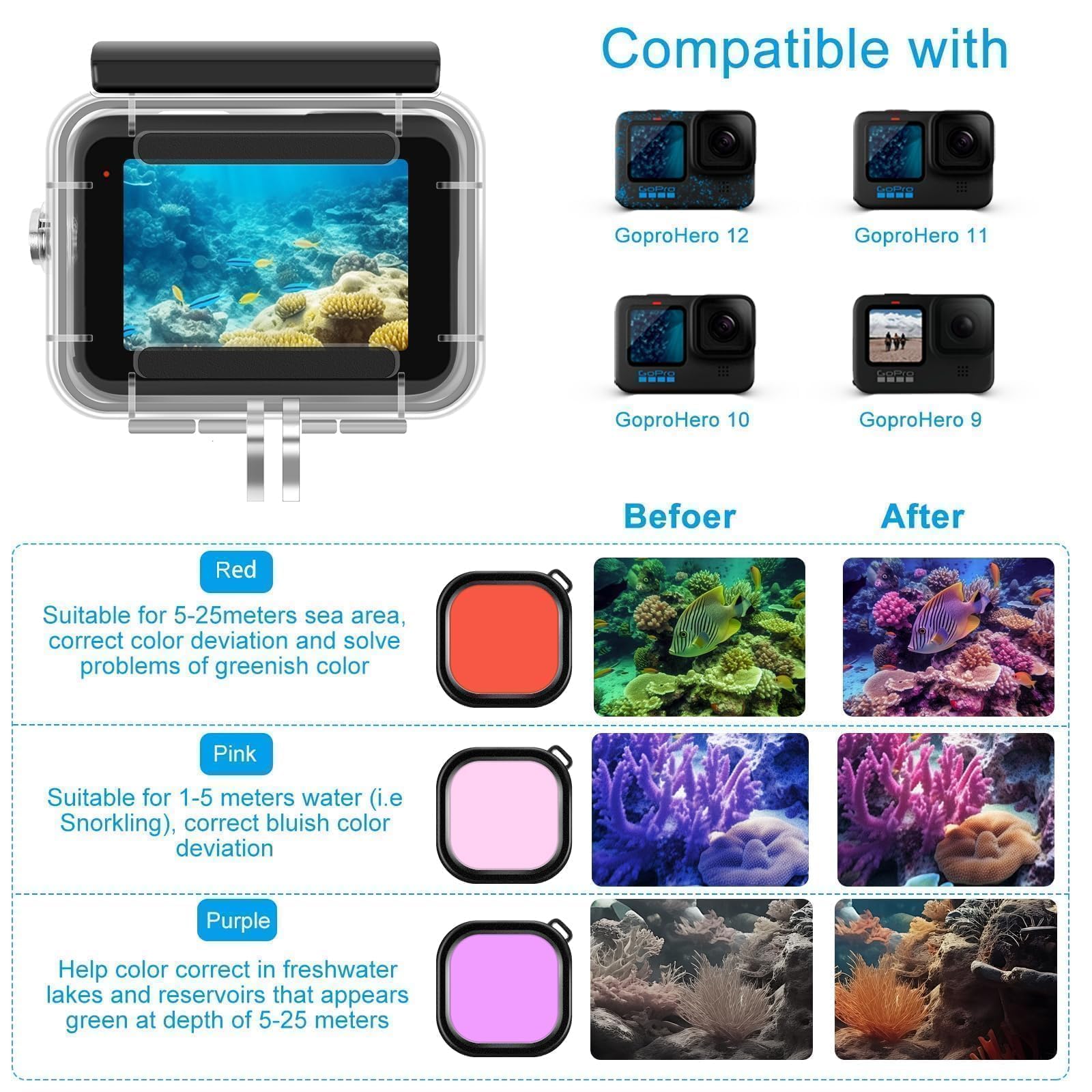Kit d'accessoires pour Gopro Hero 12 11 10 9 Boîtier étanche Poignée Flottante en Silicone Capuchon d'objectif Verre trempé Protecteurs d'écran Filtres de plongée Inserts Anti-buée Complet