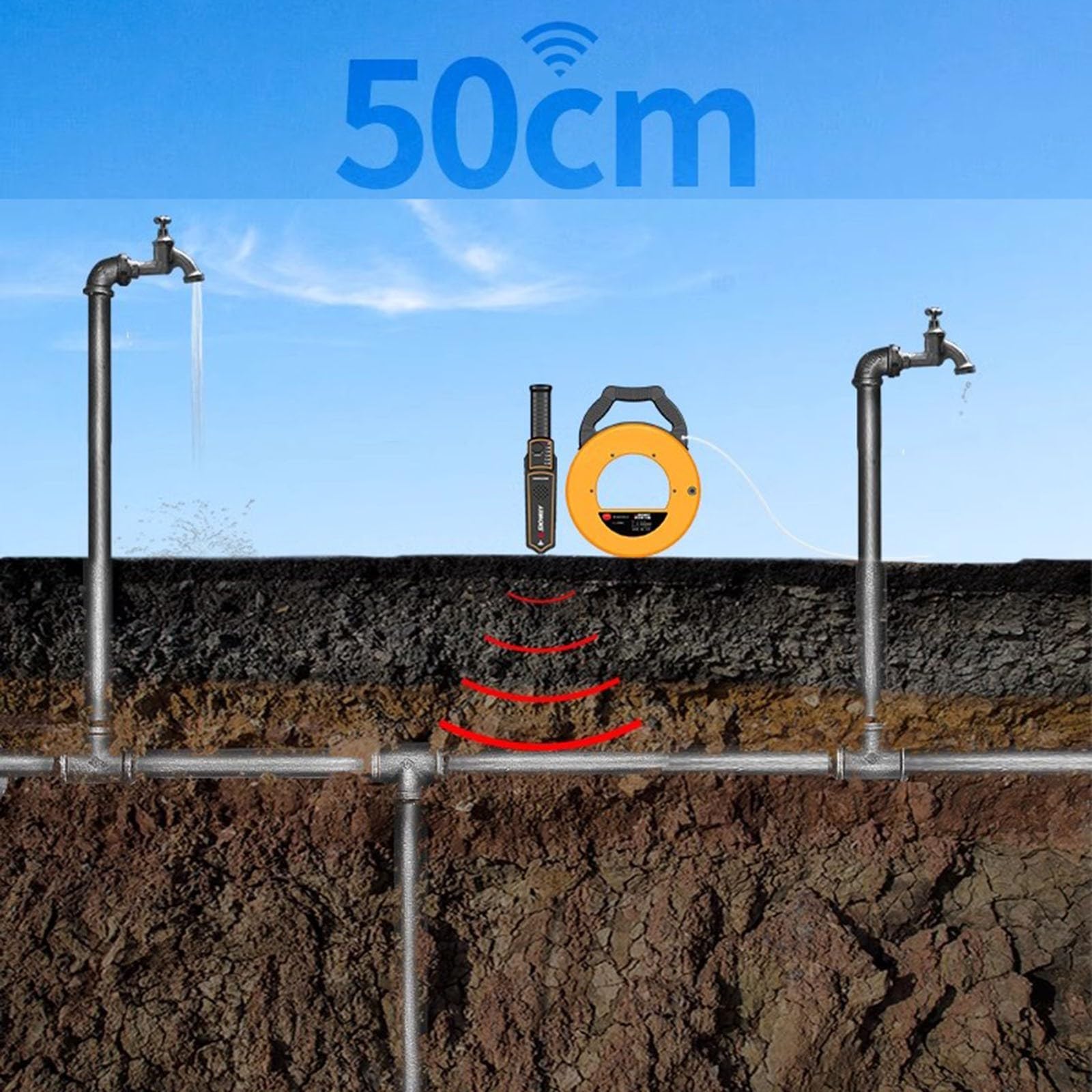 Detektor blokady rur – 20 m lokalizatory rur PVC pod ziemią, z 4 zapasowymi wodoodpornymi sondami, regulowana czułość (20 m)