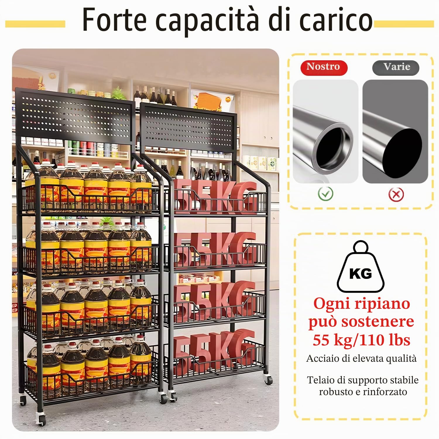 Espositore snack per vendita al dettaglio, scaffali vendita a 5 piani, carrello espositivo caramelle con ruote e ganci, organizer in metallo per dispensa