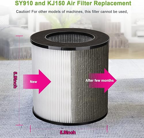 Miniatura 3 de SY910 KJ150 Filtro de repuesto, 3 en 1 True HEPA, carbón activado de alta eficiencia, filtro de nailon, compatible con purificador de aire