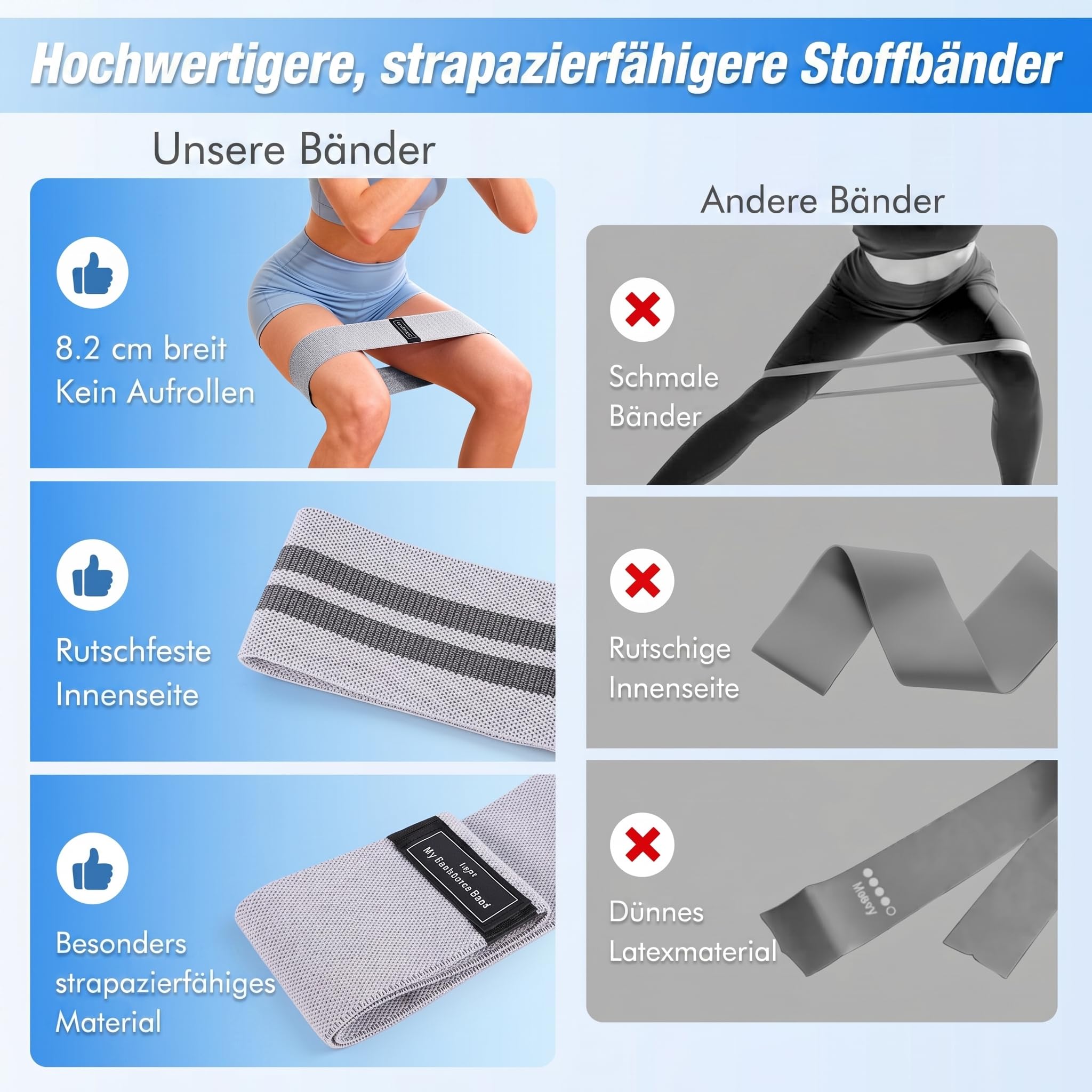 GINMIC Pilates Set, 13-teiliges Trainingsset für Zuhause mit Pilates-Ring und -Ball, 3 Widerstandsbänder in 3 Stärken, inkl. Übungsanleitung und Tragetasche – Ideal für Anfänger und Ganzkörpertraining