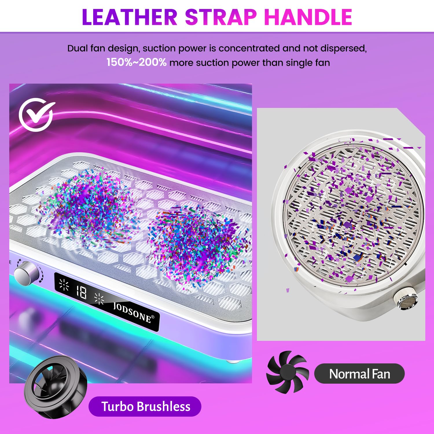 JODSONE, Collettore Professionale di Polvere per Unghie con Doppie Ventole Turbo e Display LED, Portatile, Elevata Efficienza di Rimozione della Polvere, Controllo Intelligente per Uso in Nail Art e