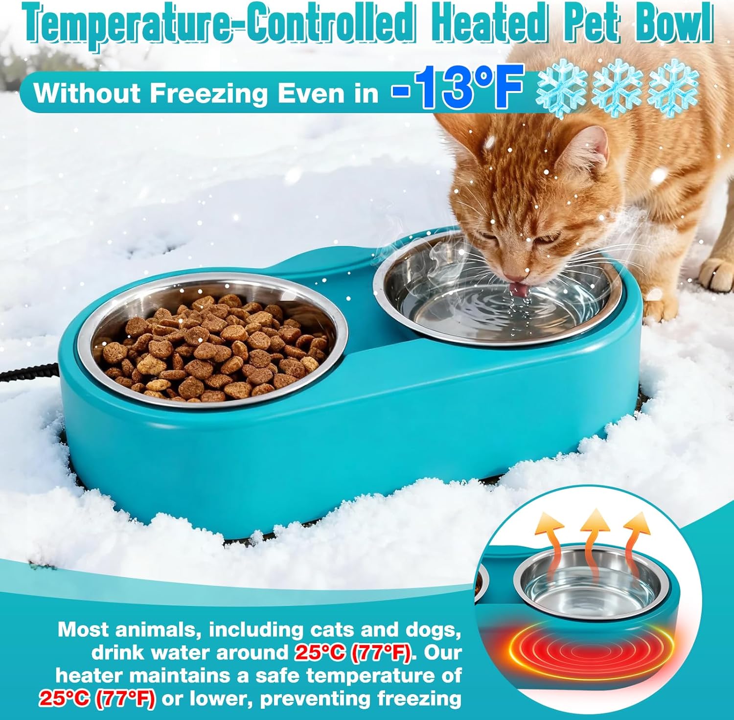Heated Cat Food & Water Bowls for Outside Pets, 2 Stainless Steel Heated Cat Bowl 24 OZ Each, Waterproof Heated Pet Bowl for Outside Cat Dog Bird, No More Frozen Food or Water in Winter
