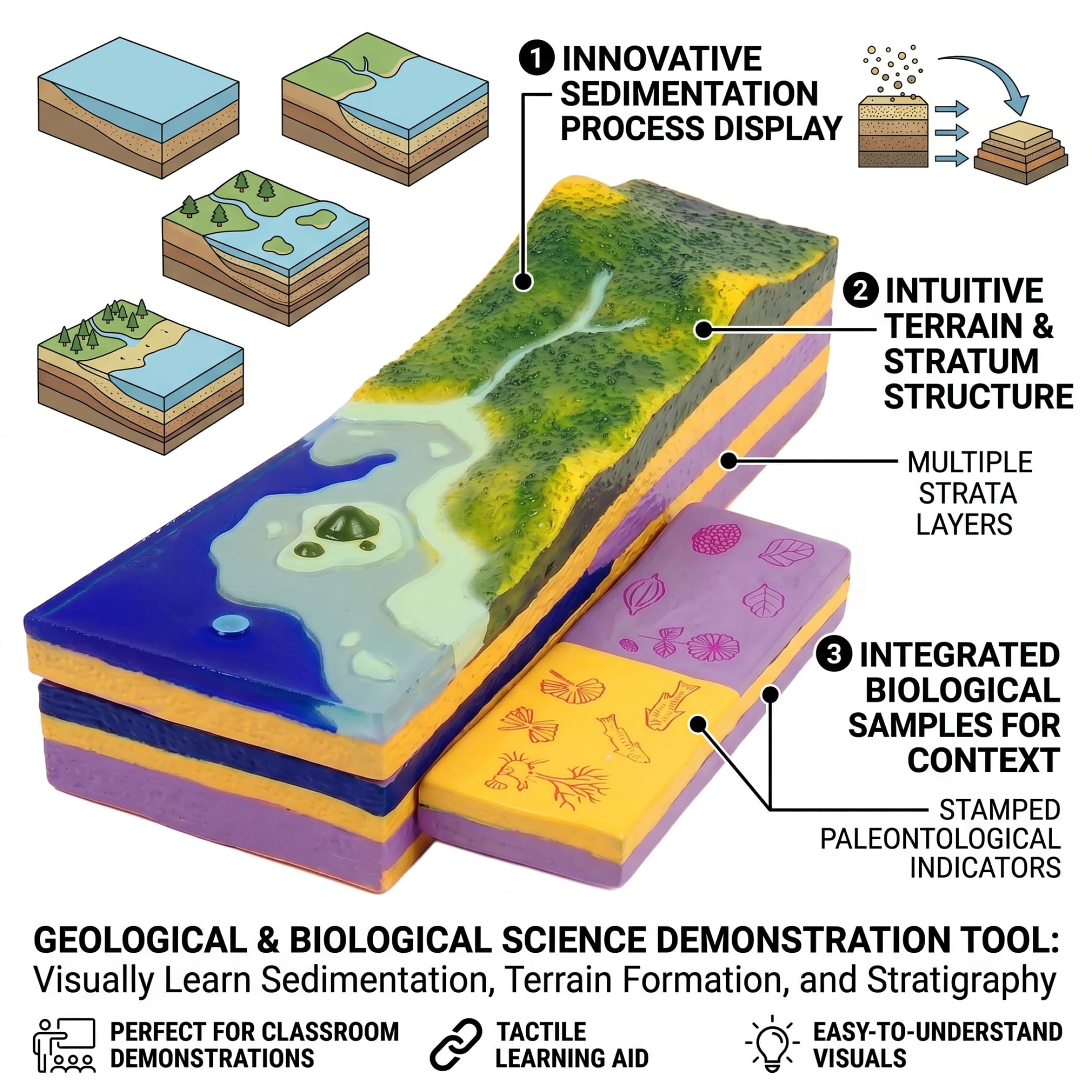 3D-Modell tektonischer Platten, Modell der Plattentektonik, wissenschaftliche Modelle der Geologie, Topographie und Landform, Modelle Plattenstruktur und Oberflächenmorphologie für die Anzeige im