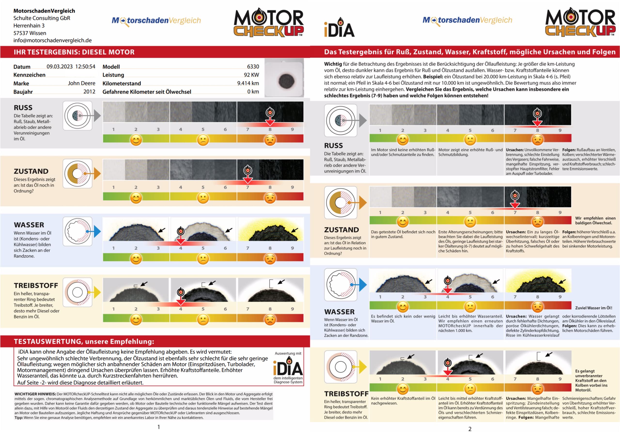 Kit Controllo Olio Motore - Test Diagnostico Per Analisi Stato Olio E Impurità - Foto 10