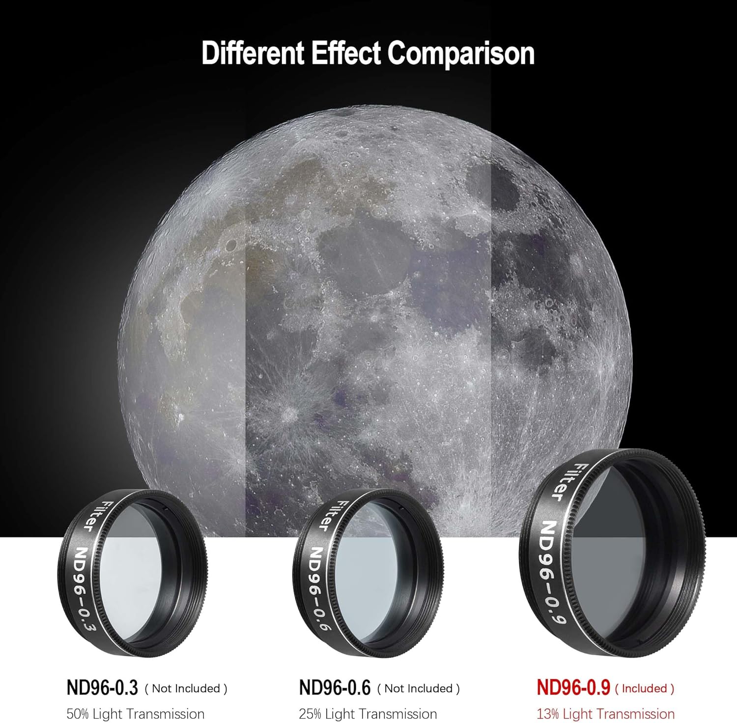 Astromania 1.25" Multiple 5-Position Filter Wheel for Telescope - Bundle with - Filter Set of 1.25-Inch Seven Telescope Filters