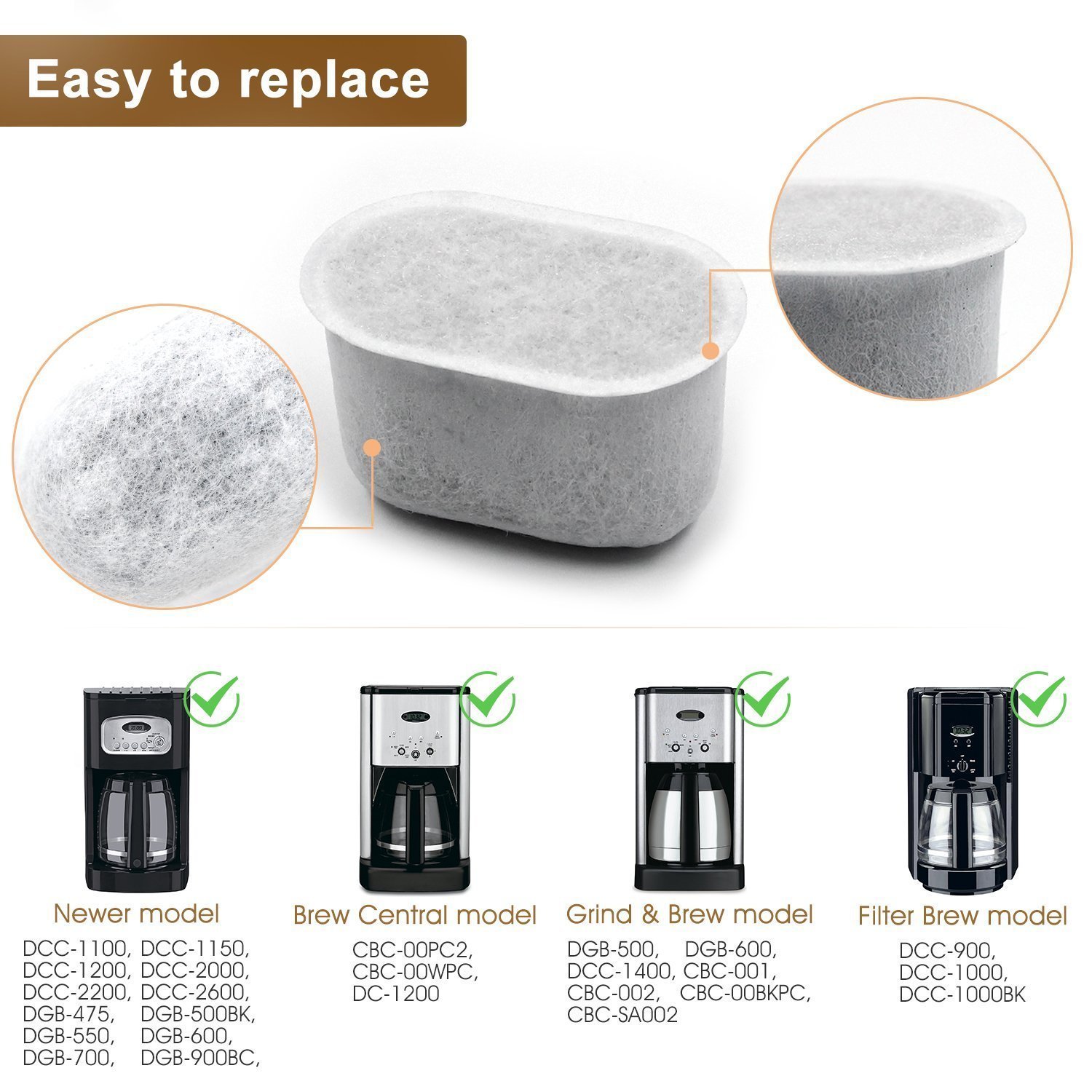 Everyday 24 Pack Replacement Charcoal Water Filters For Cuisinart Coffee Machines Buy Online At Best Price In Uae Amazon Ae