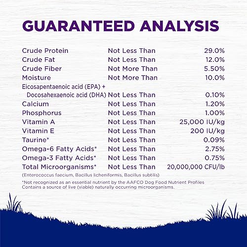 Miniatura 7 de Alimento seco natural para perro, Wellness Complete Health , Azul, Amarillo