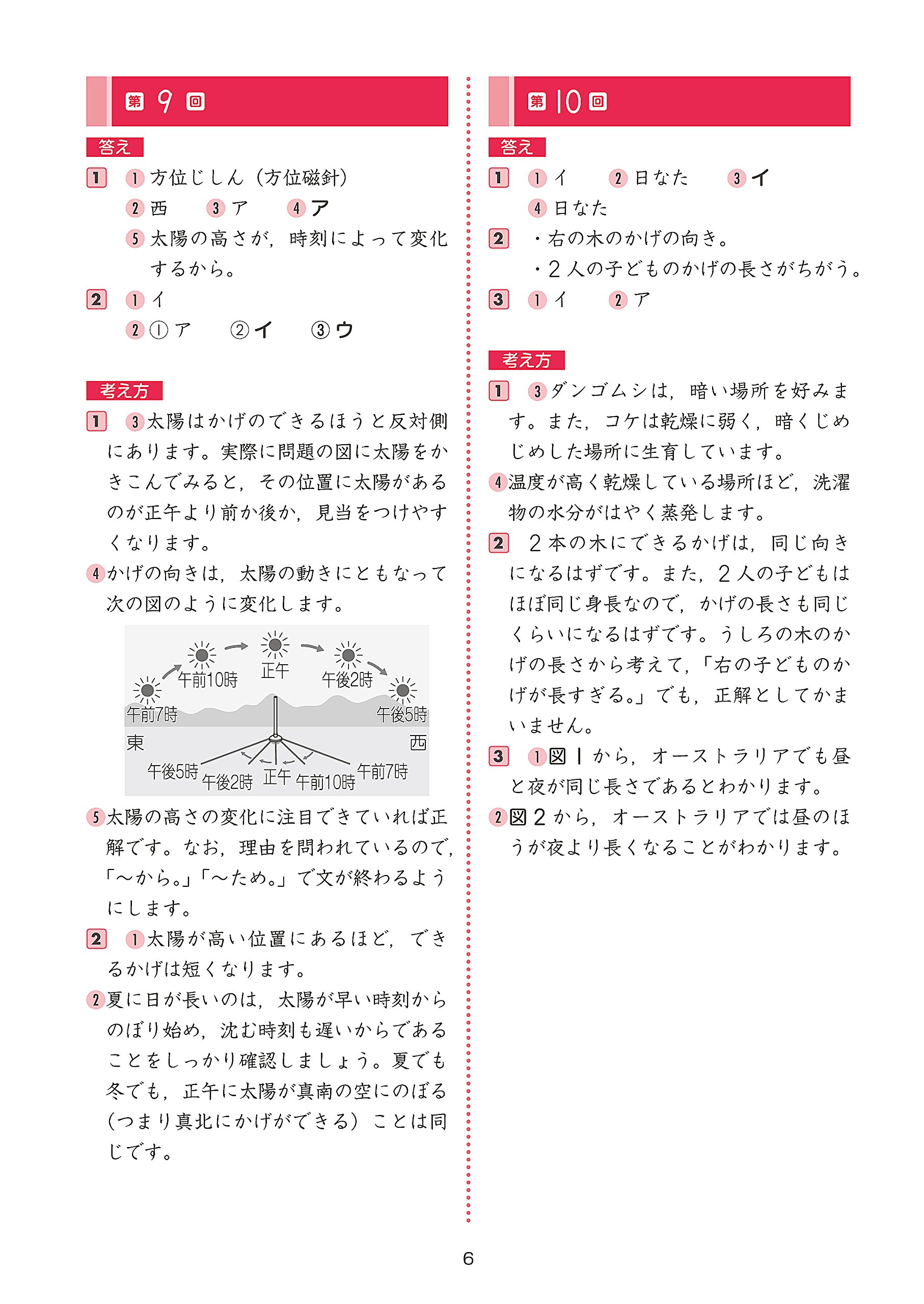 Z会小学3年生4年生 4教科 1年分 国語 理科 社会 算数ハイレベル Www Gecskp Ac In