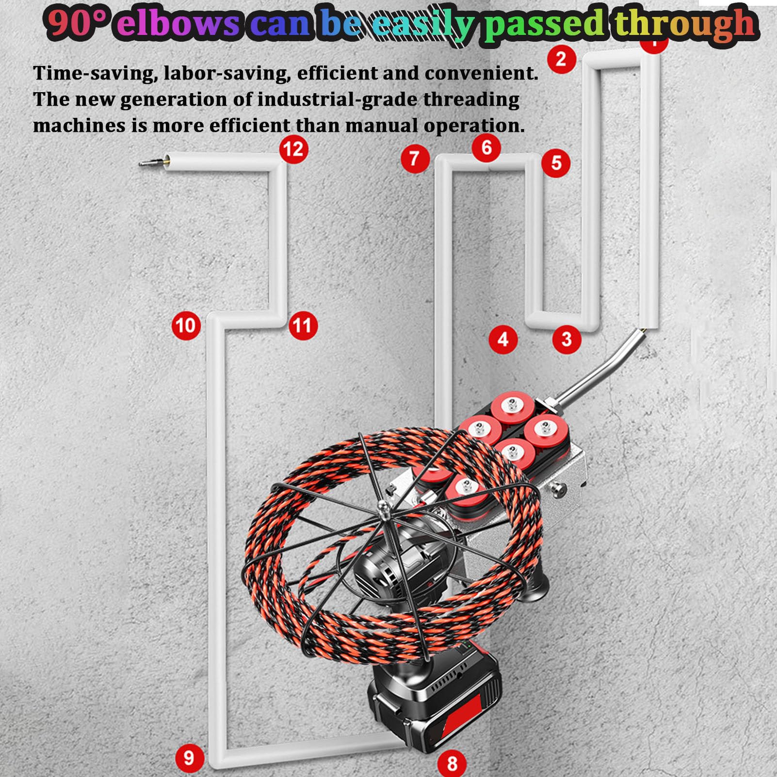 Tiracables eléctrico, máquina automática para enhebrar cables, cable eléctrico inalámbrico de 40 m/min, dispositivo para enhebrar tuberías ocultas con 2 baterías de litio,30mline