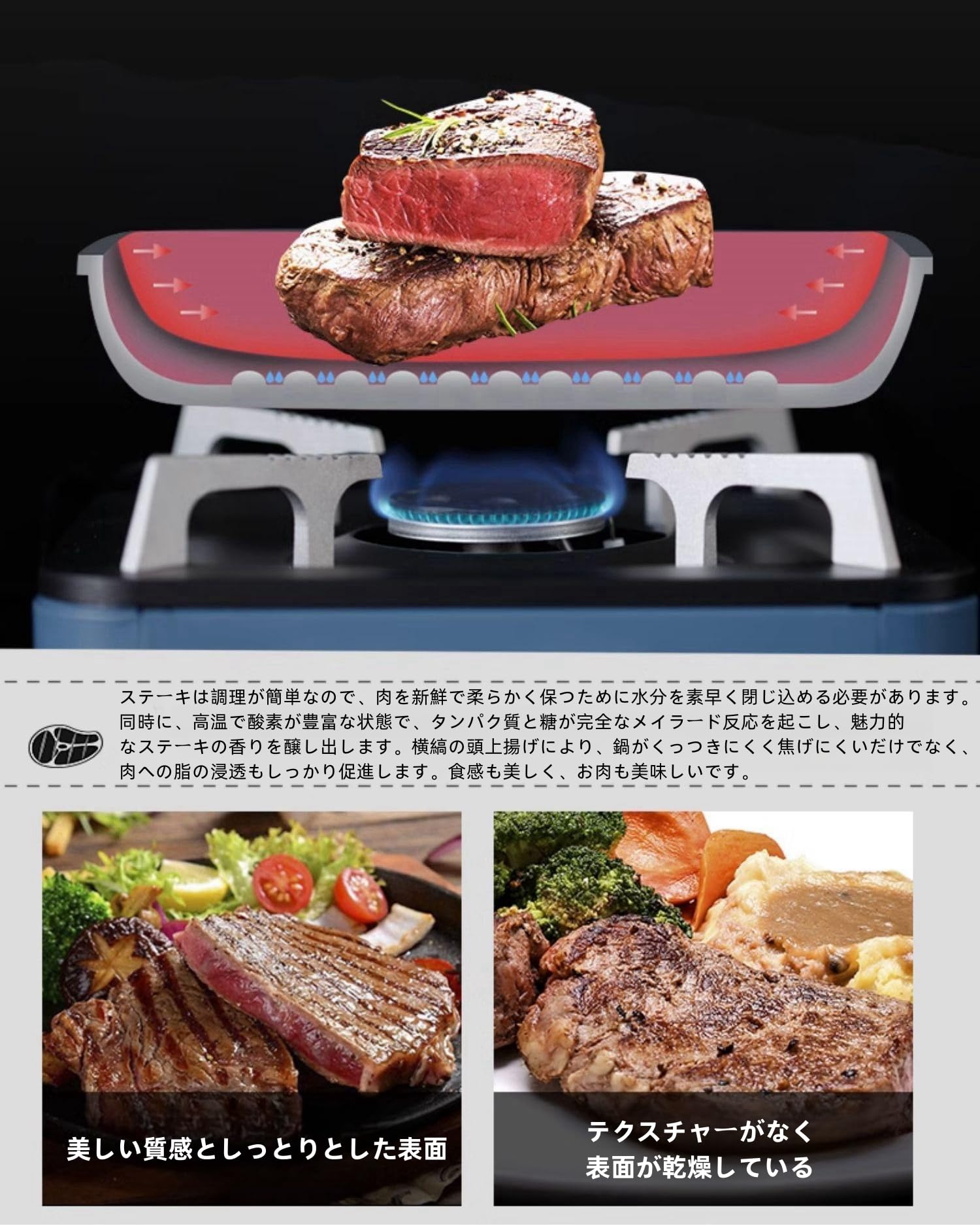 Amazon | グリルパン ステーキ フライパン 鋳鉄 波型フライパン 魚焼き