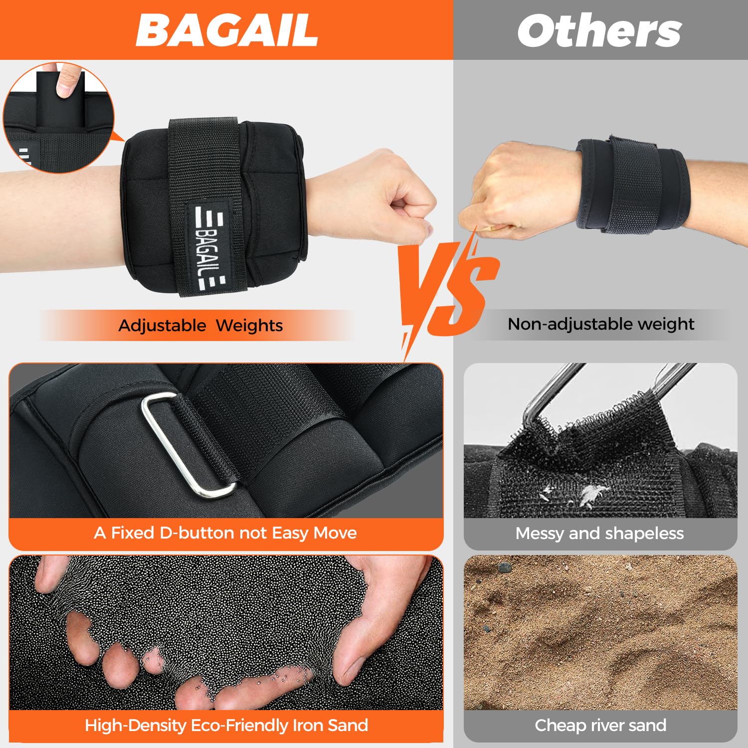 BAGAIL 2 pezzi Pesi da caviglia regolabili con sacchetto di sabbia rimovibile, cinturino da polso e cavigliera portatili, 0,45 kg - 1,6 kg, circonferenza 15-31 cm, ideale per l'allenamento!
