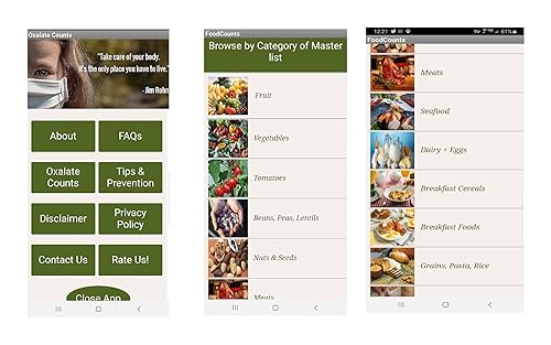 Oxalate Food Counts (Kidney Stones)