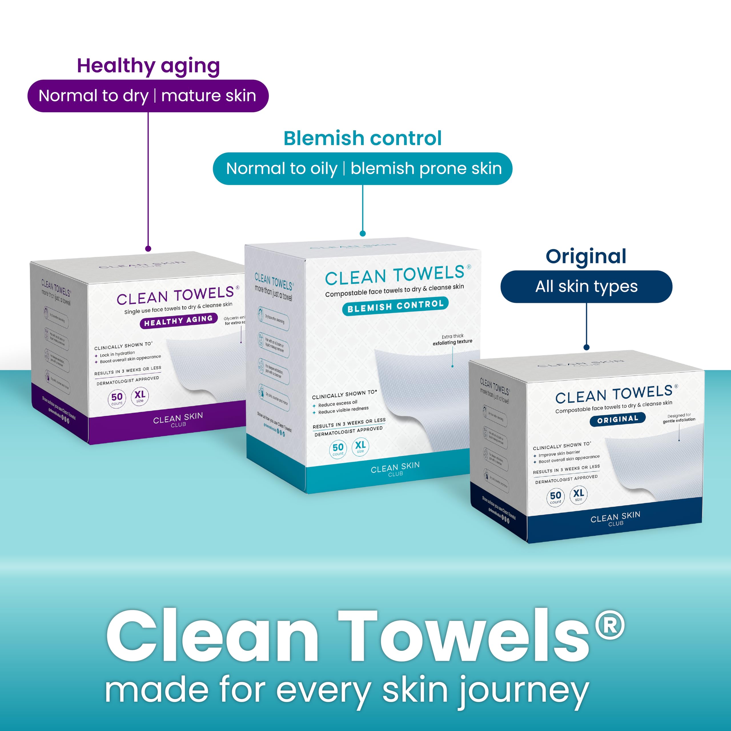 Clean Skin Club Blemish Control Clean Towels® XL, Compostable Face Towels, Light Exfoliation for Oily Skin, Eczema Association Accepted Disposable Face Towelette, Makeup Remover Dry Wipes, 50 count
