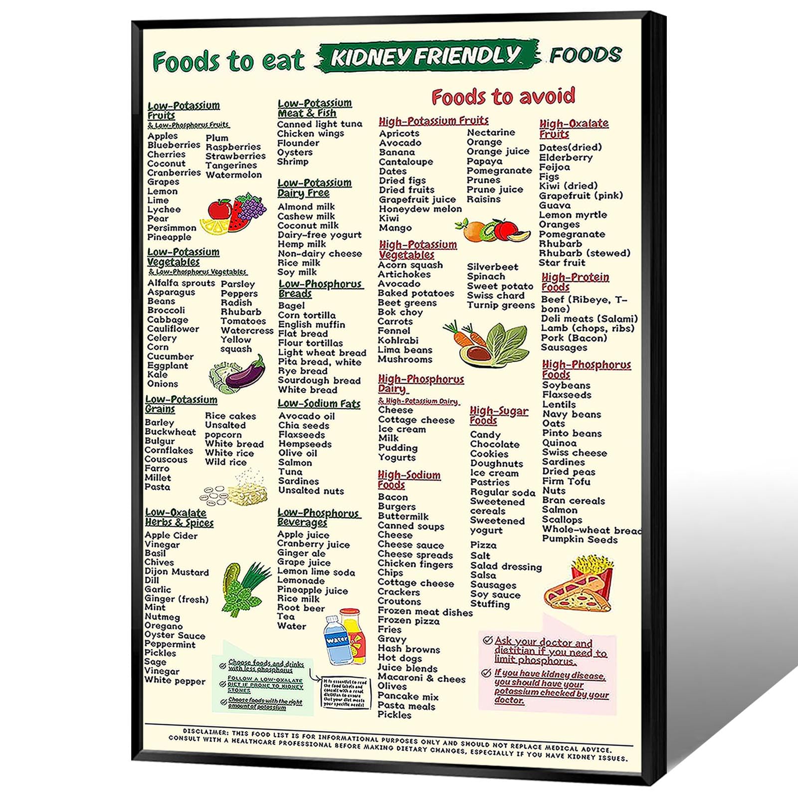 JMGHKL Kidney Friendly Food List Posters Healthy Food Meal Plan Canvas Wall Art Kidney Awareness Diet Grocery Chart Prints Painting For Home Bedroom Dorm Wall Decor 24x36in Framed