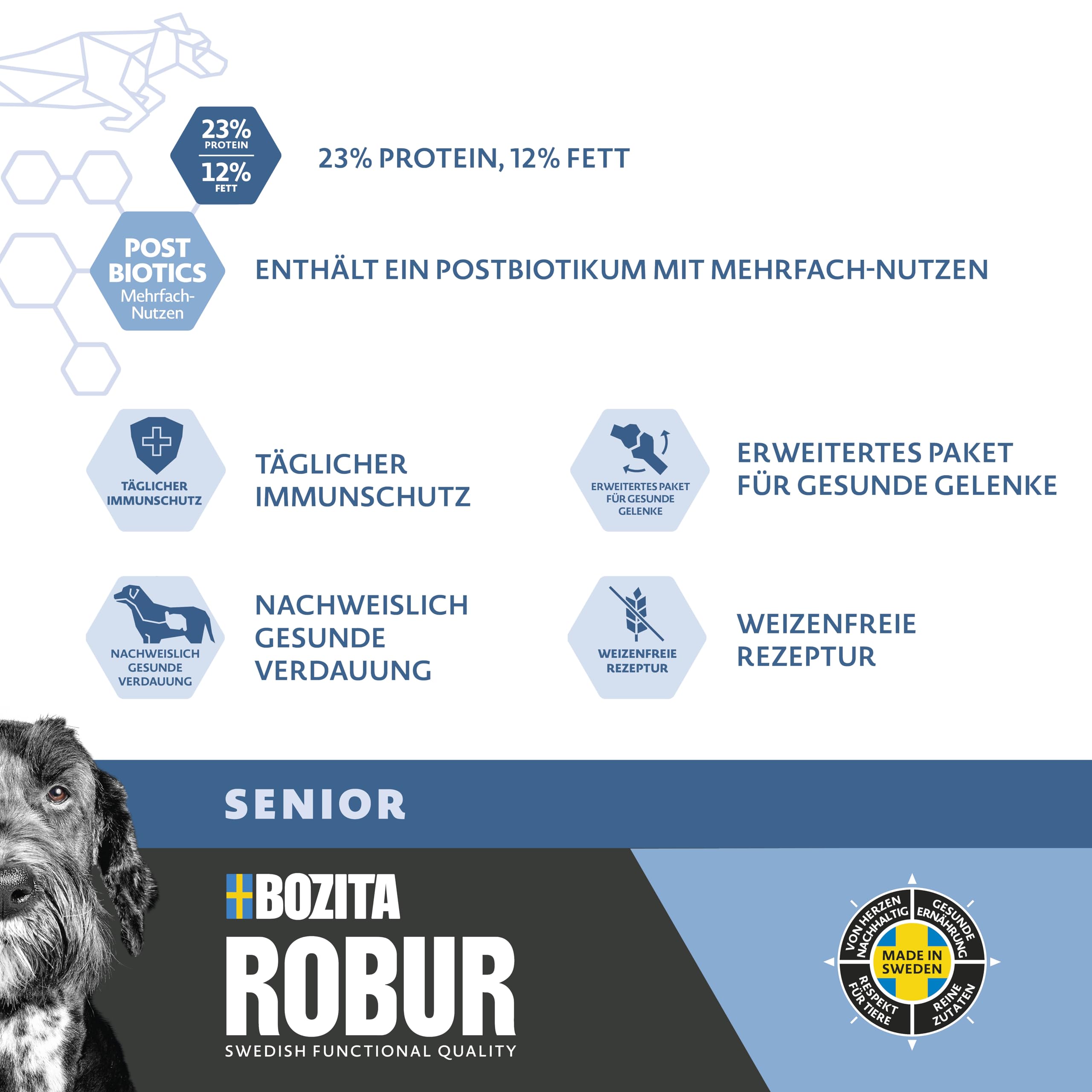 Bozita ROBUR Adult Senior Huhn 12kg - HUndefutter Trockenfutter mit hoher Akzeptanz, Postbiotika, ohne Weizen für deinen Vierbeiner mit viel Lebenserfahrung