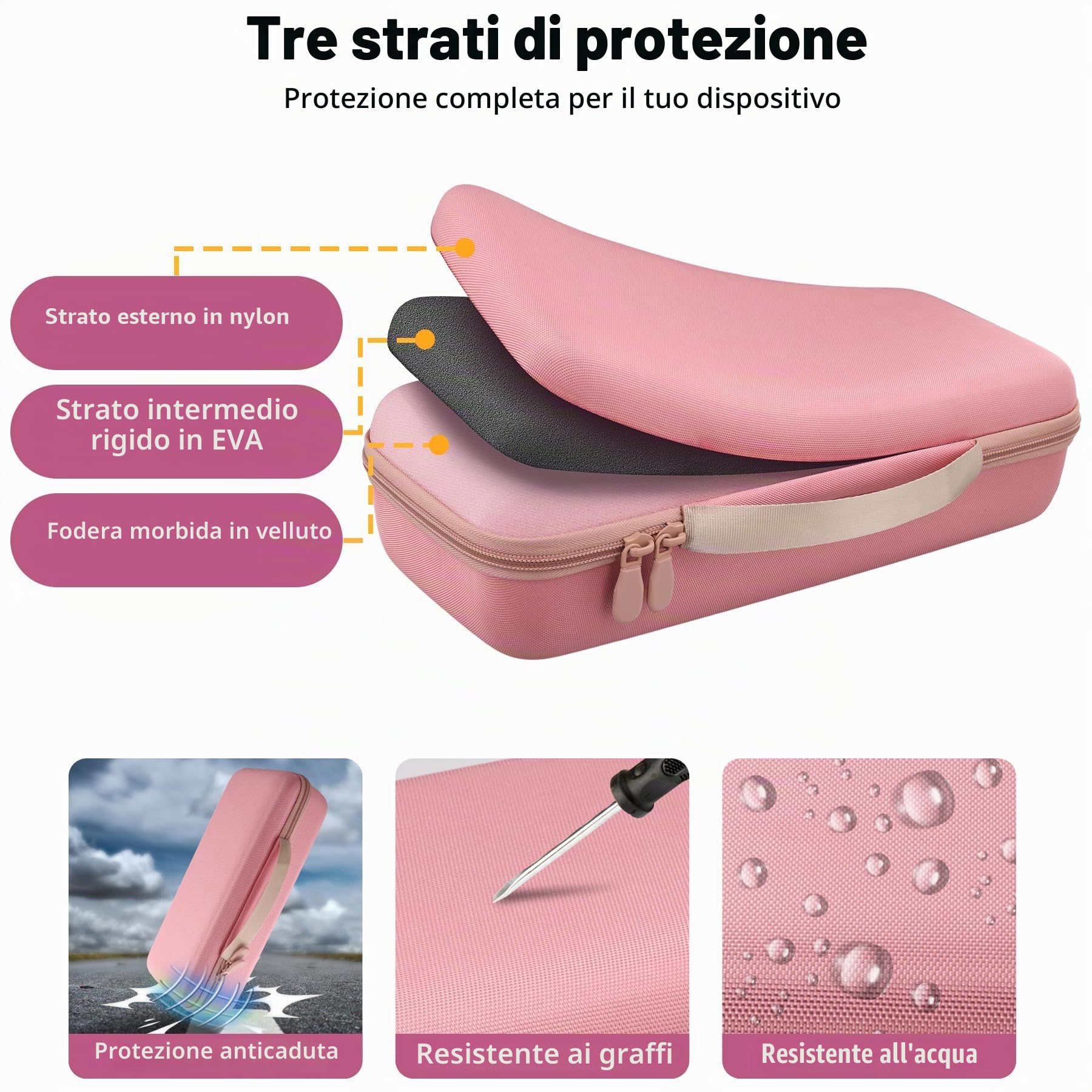 co2CREA cassa custodia borsa per Dyson Supersonic Travel Asciugacapelli，Adatto per Dyson HD19 e accessori(solo scatola,Case Only)