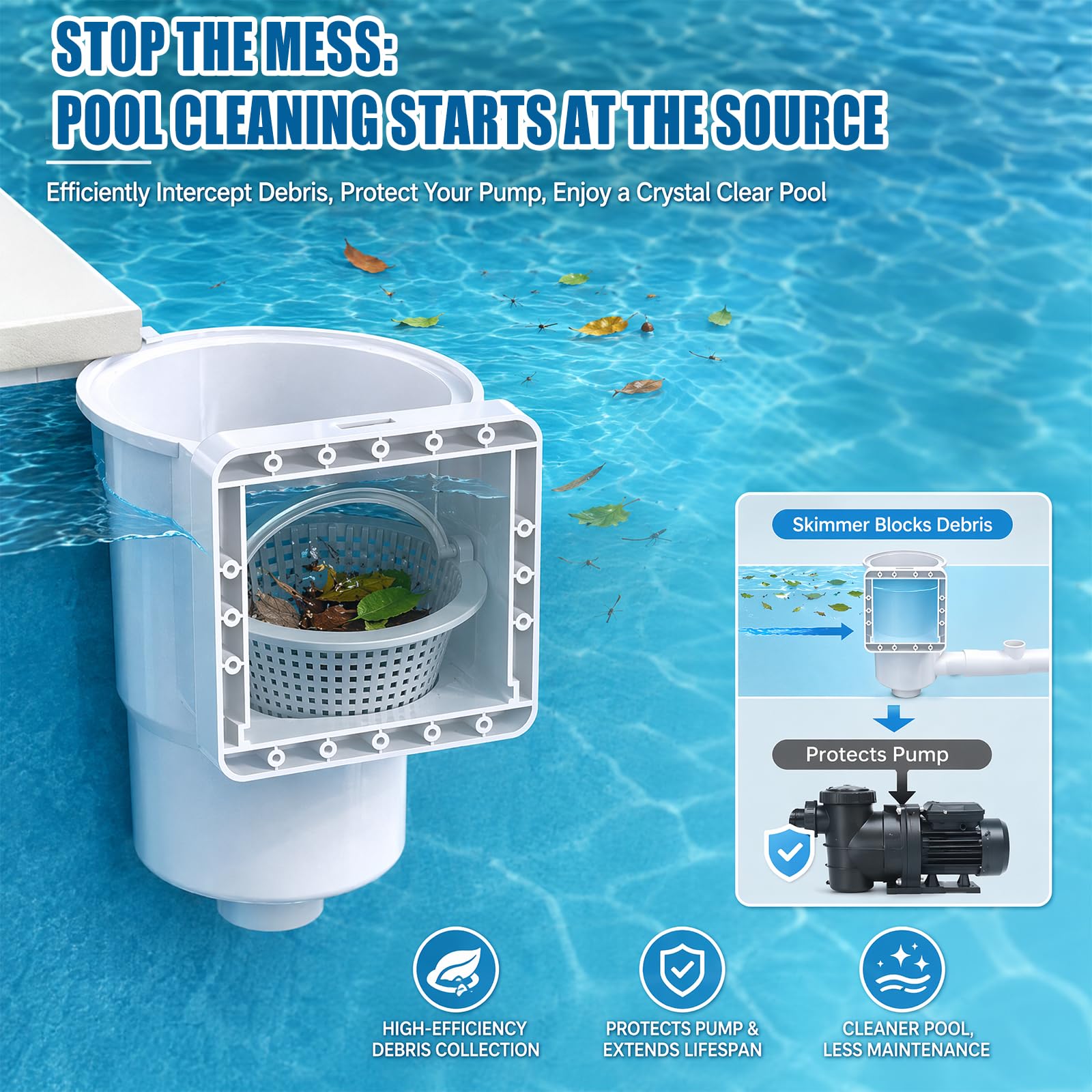 Kit de Skimmer pour Piscines à Parois en Acier et Piscines Hors Sol - Skimmer Encastrable Hautement Efficace avec Grand Panier Filtrant, Buse D'aspiration et Raccord de Tuyau 32/38 mm