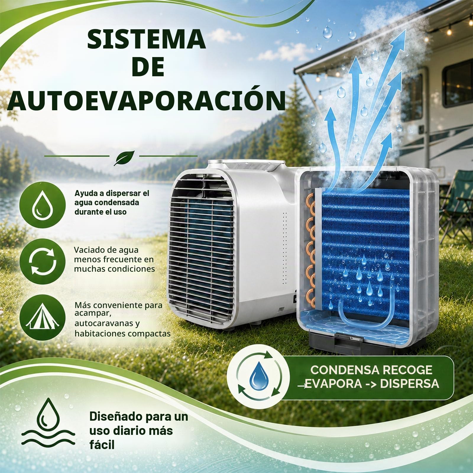 Aire Acondicionado Portátil para Autocaravanas Y Habitaciones Pequeñas, 4 Modos En 1, Autoevaporación, Unidad De Aire Acondicionado para Camping, Control De 16 A 32 °C 1300W