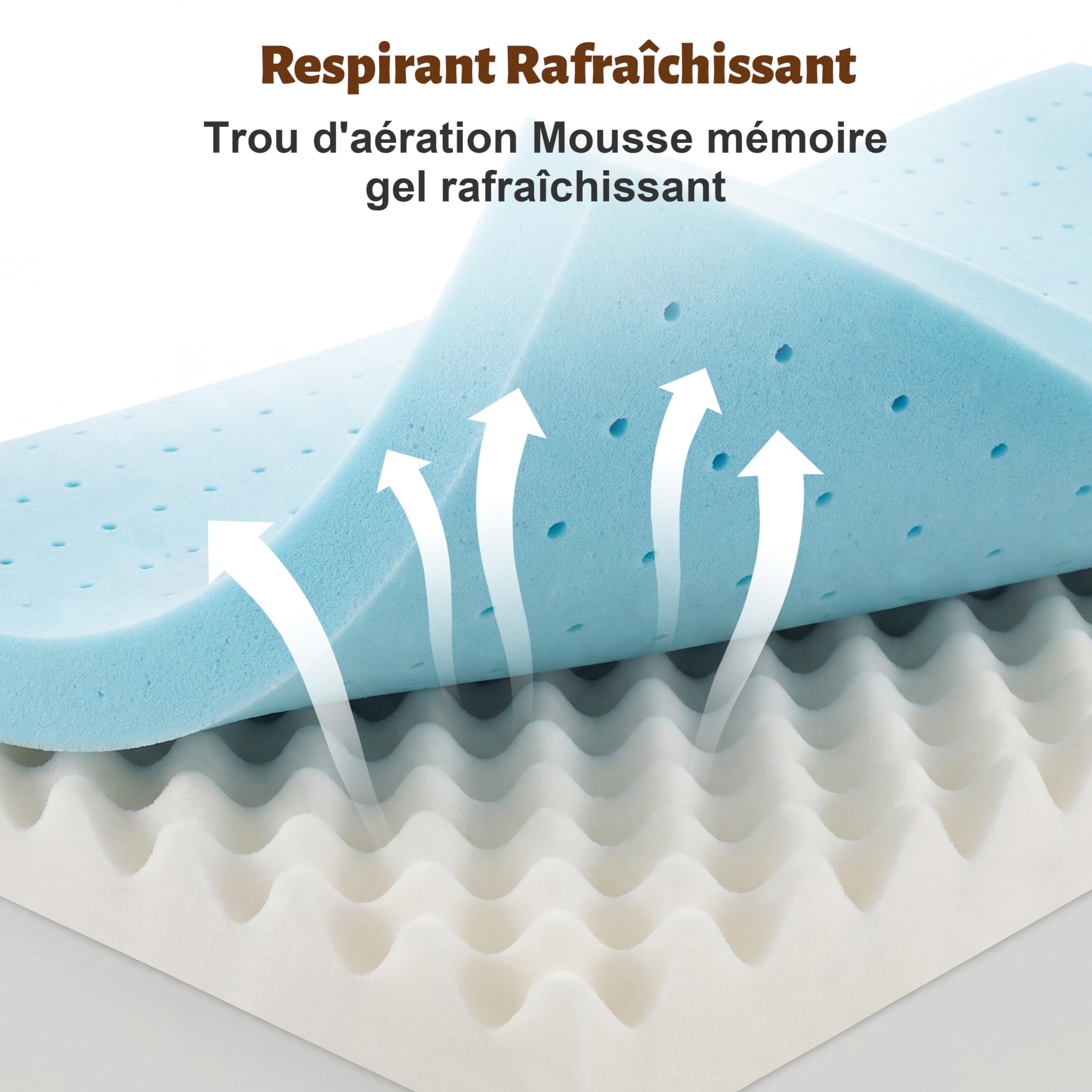 Vipbear Surmatelas 180x200 cm H2&H3, Épaisseur 8 cm, Surmatelas Double Face en Mousse Mémoire à Gel, avec Conception Antidérapante, Certifié Oeko-TEX, Tissu Doux pour La Peau