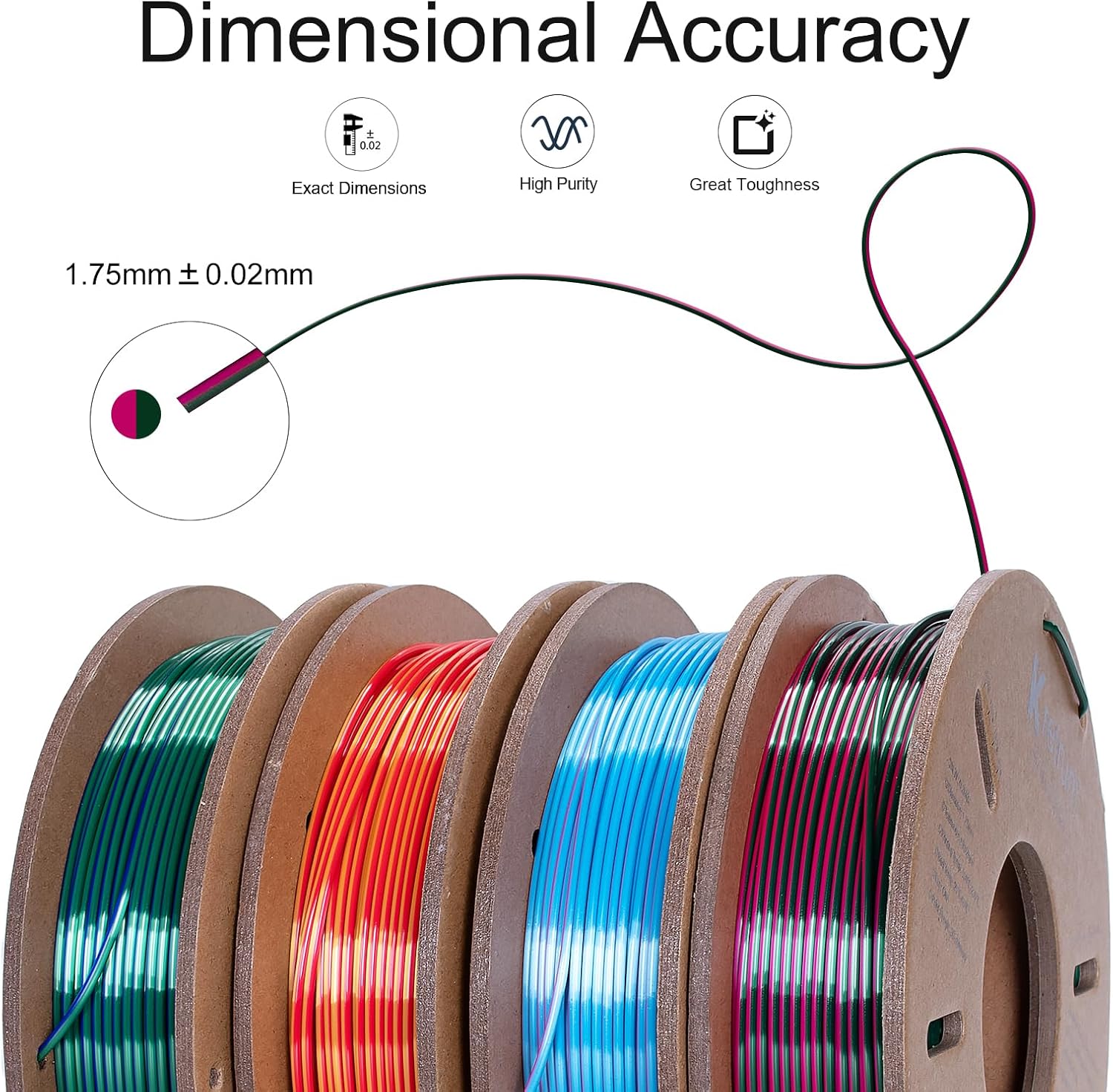 Silk Dual Color 3D Printer Filament Bundle, 1.75 mm Color Changing PLA Bundle, 4 Spools 250g Each (Rose & Blue, Red & Gold, Violet & Green, Blue & Green)
