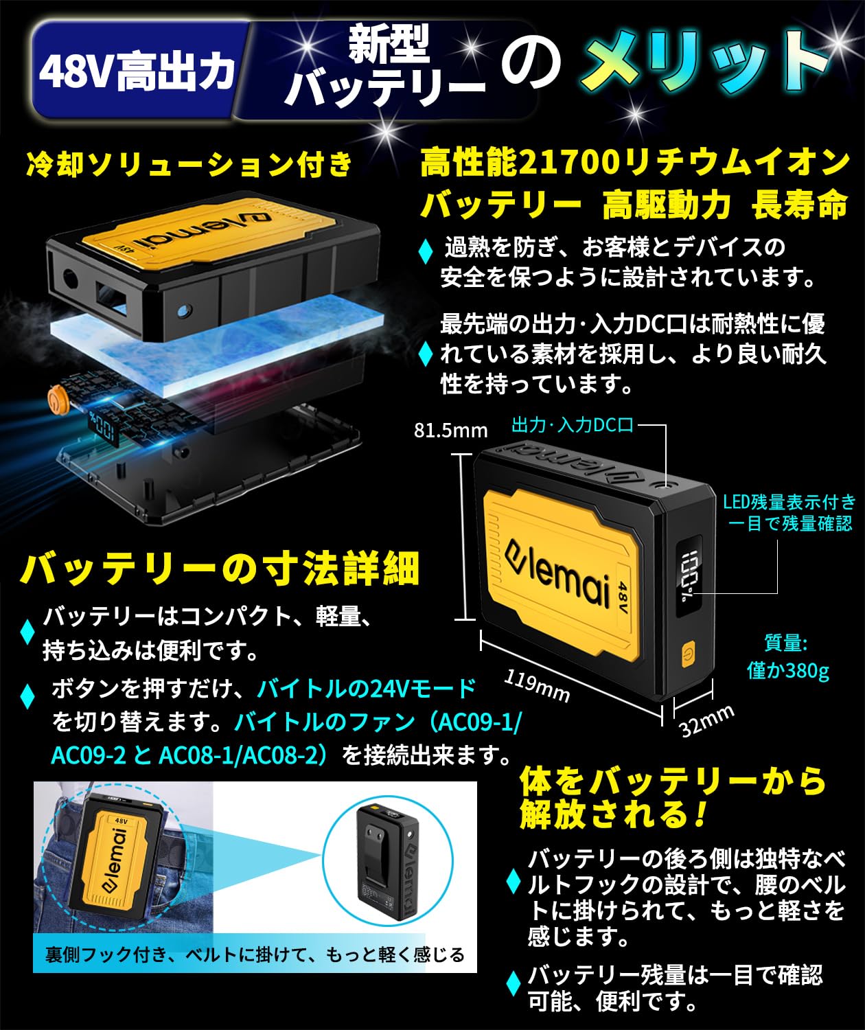 Amazon.co.jp: ファン付き作業服用 48V高出力 21700高性能バッテリー 
