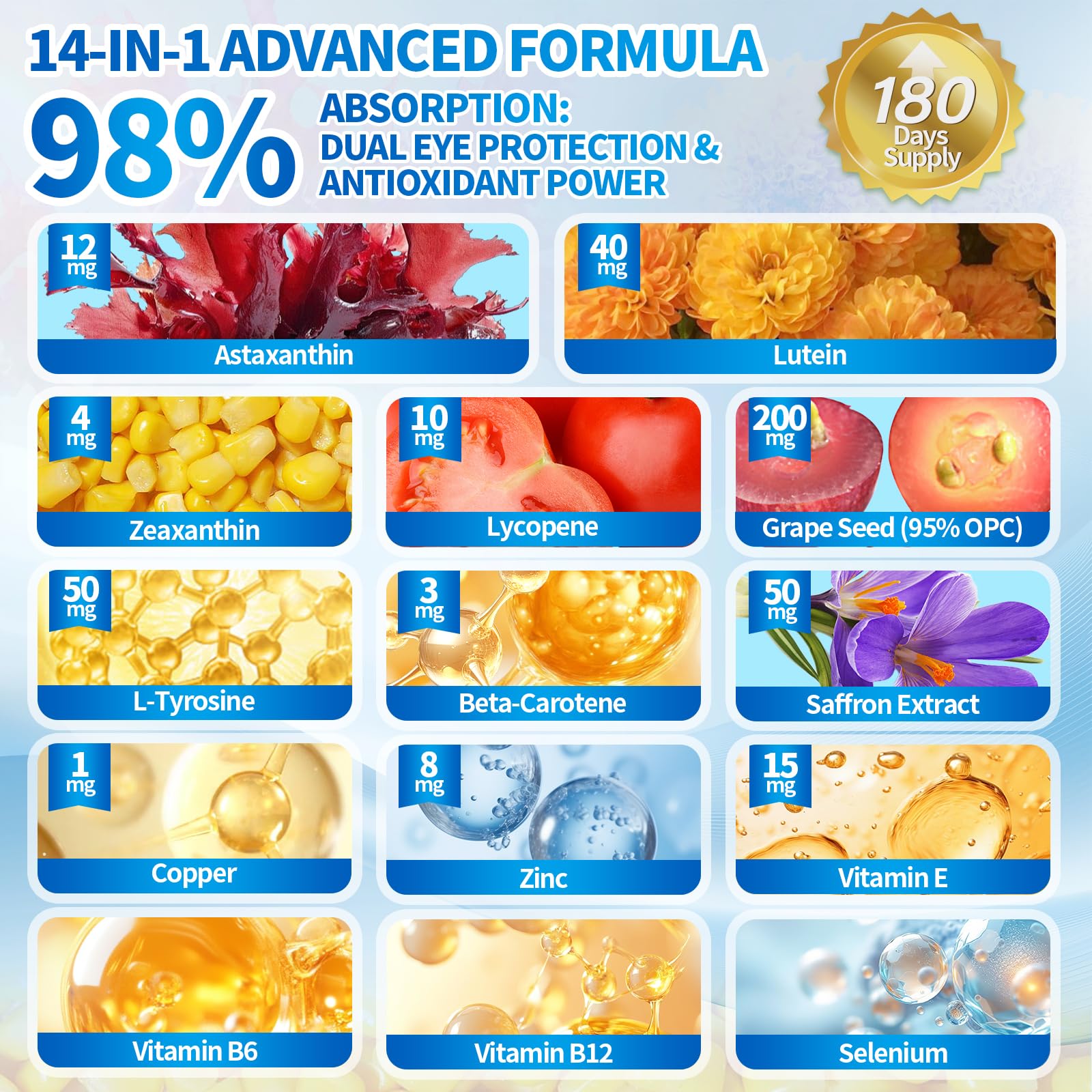 VivoNu Astaxanthin 12 mg & Lutein 40 mg – 6-Monats-Vorrat - Beta Carotin, Zeaxanthin - aus frischer Mikroalgenquelle, unterstützt Augen, Haut, Gelenk antioxidativer Schutz, 180 Weichkapseln