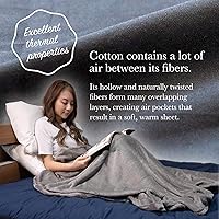 Vista 3 de FULI - Funda de algodón 100% para colchón tradicional japonés de piso, fabricada en Japón