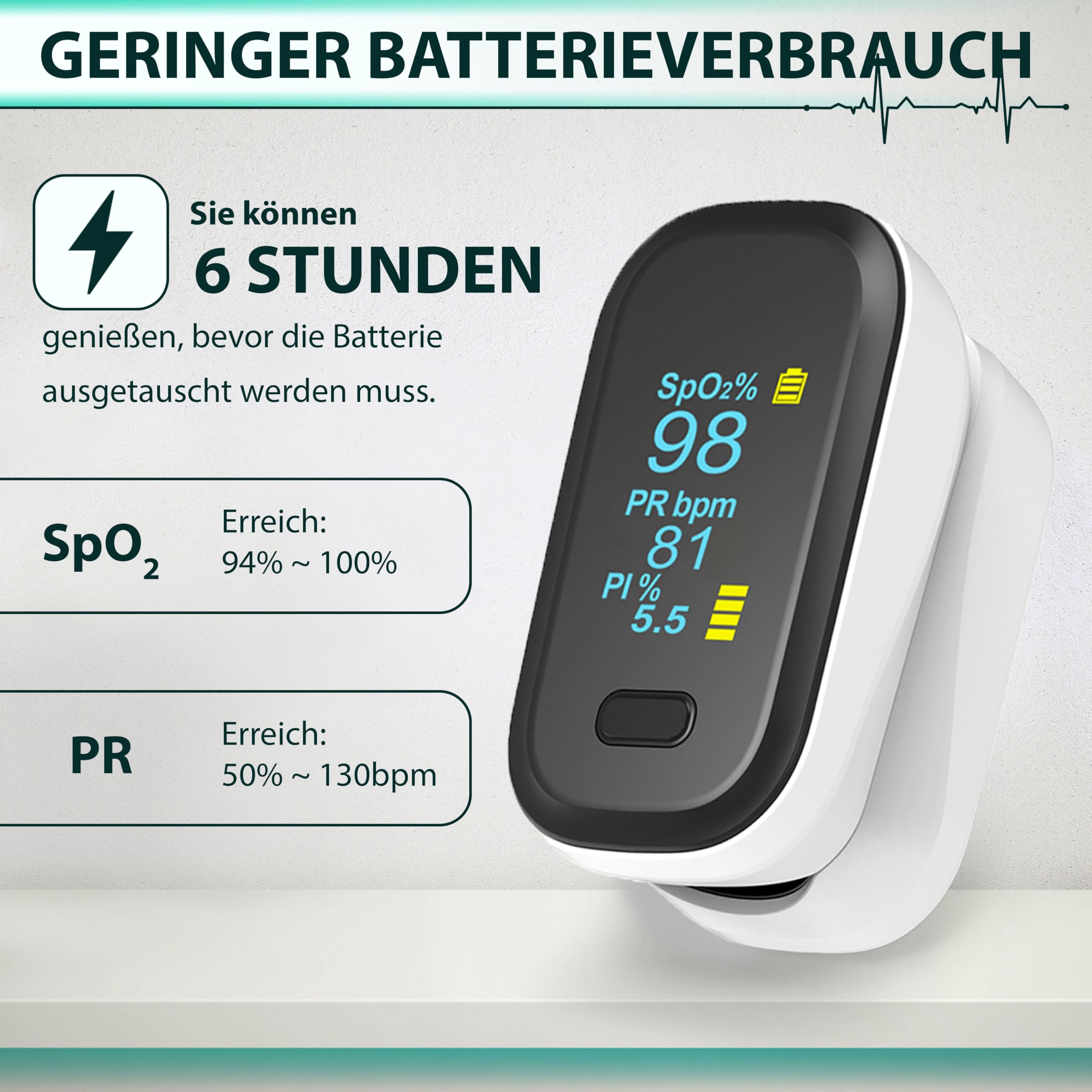 Pulsoximeter Fingeroximeter – Sauerstoffsättigung Finger Messgerät für SpO2 & Pulsmesser, Digitales Blutsauerstoffmessgerät mit OLED-Display, PI-Anzeige – Für Erwachsene, Kinder & Baby