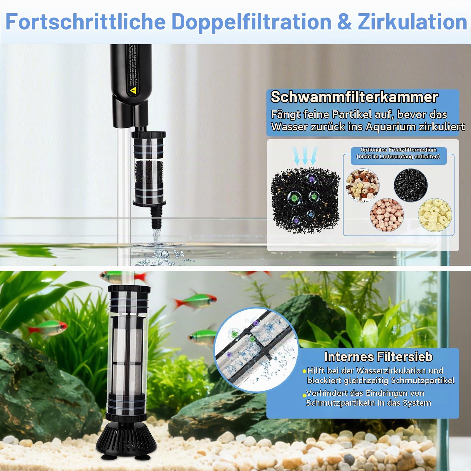 AQQA Aquarium Mulmsauger,7‑in‑1 Elektrischer Aquarium Wasserwechsel,Einstellbarer DC 18W Aquarium Sand Reiniger,Aquarium Kiesreiniger zubehör zum Wasserwechsel,Sandwaschen und Zirkulation