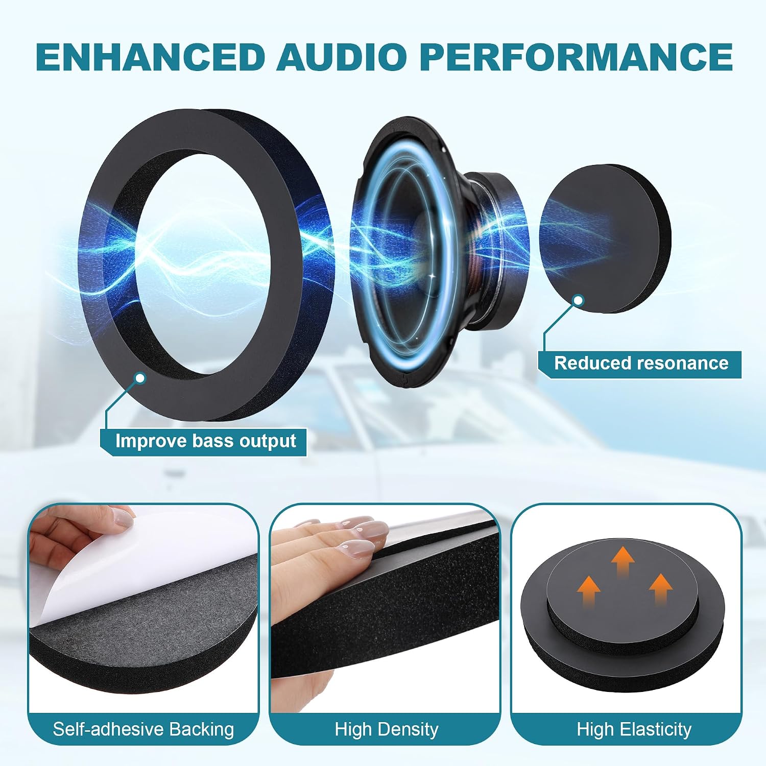 6.5" Speaker Adapter Spacer Ring with Speaker Foam Ring, 2 Set image 5