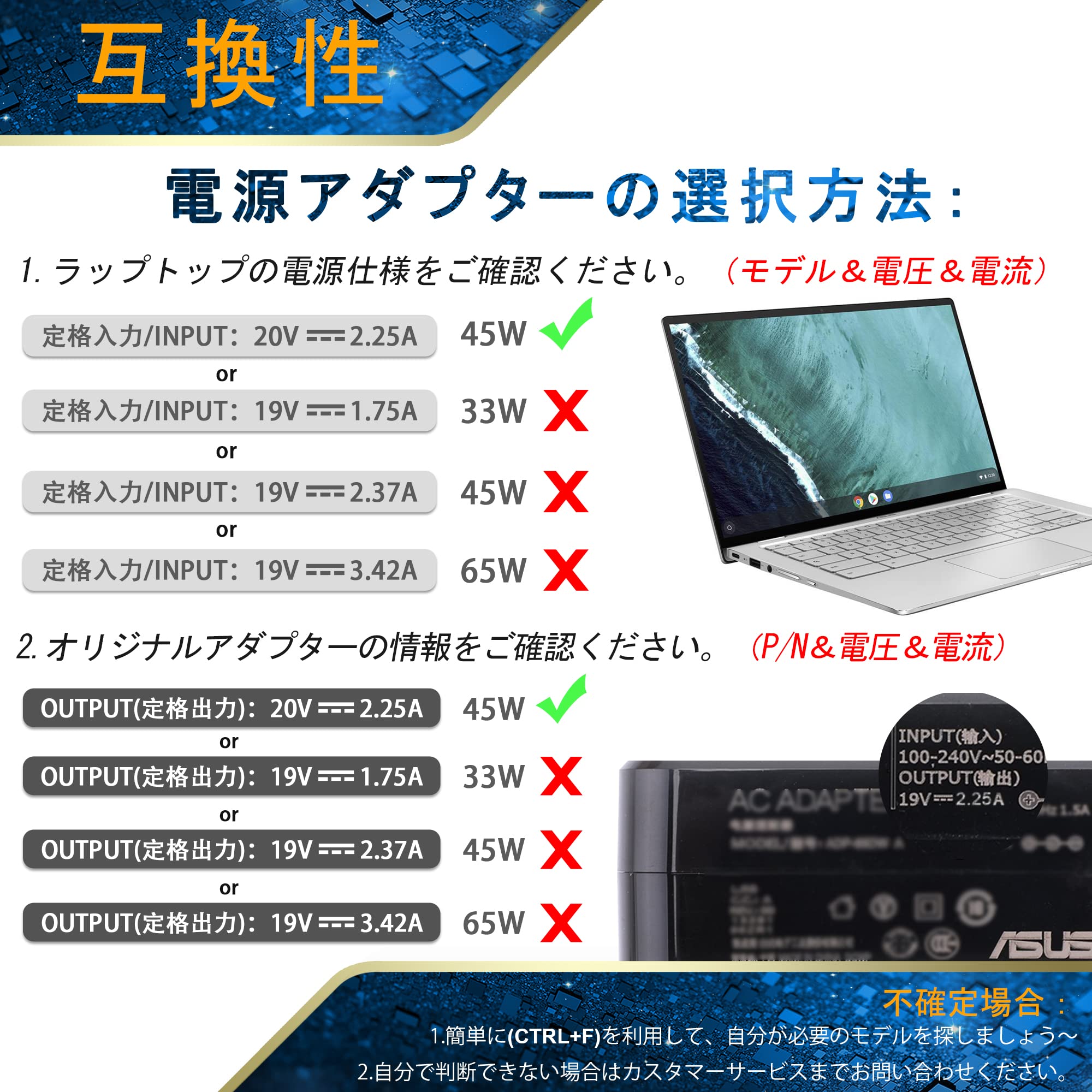 Amazon.co.jp: レノボ ac アダプタ HP 45W Type-C パソコン 充電器 