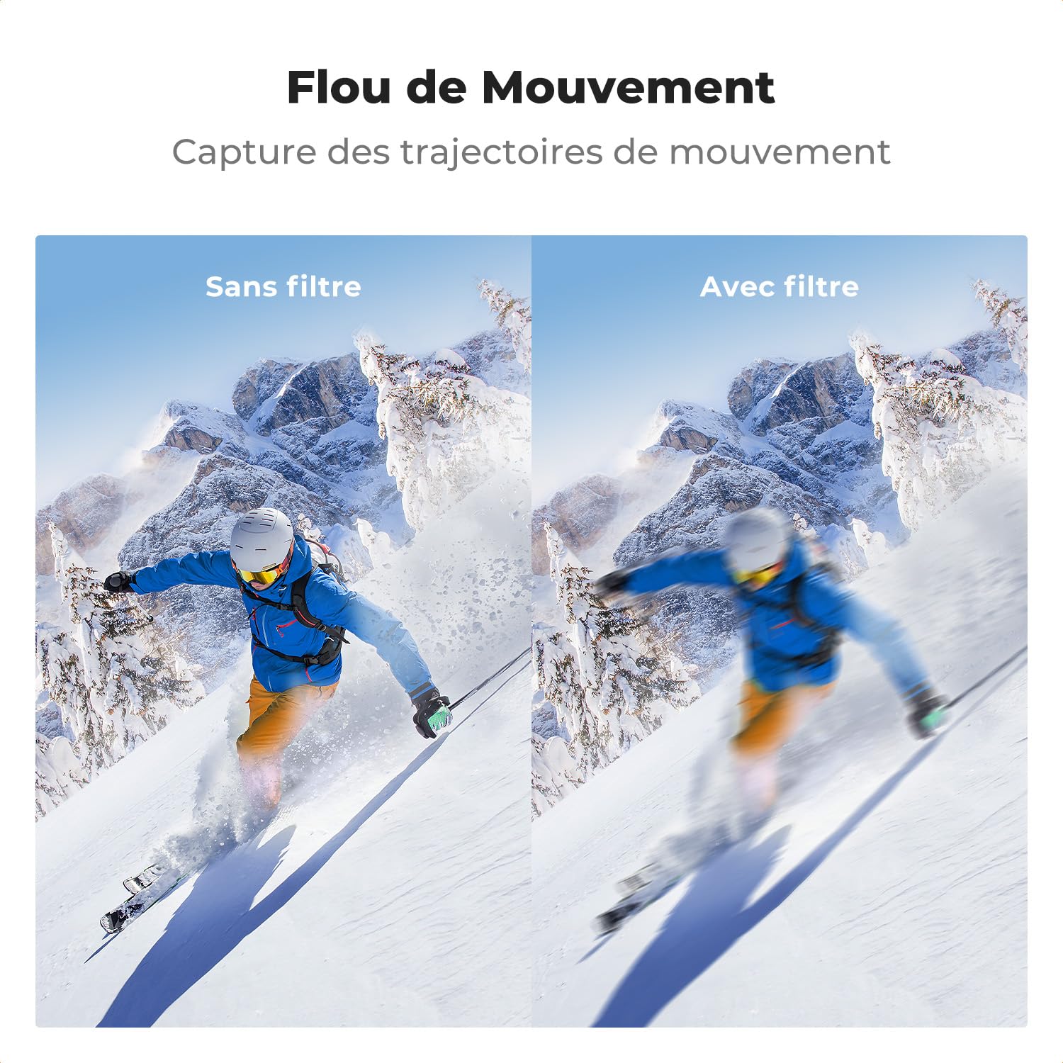 K&F CONCEPT 72mm Filtre ND2-32 Magnétique 1-5 Stops sans Corix avec Bague