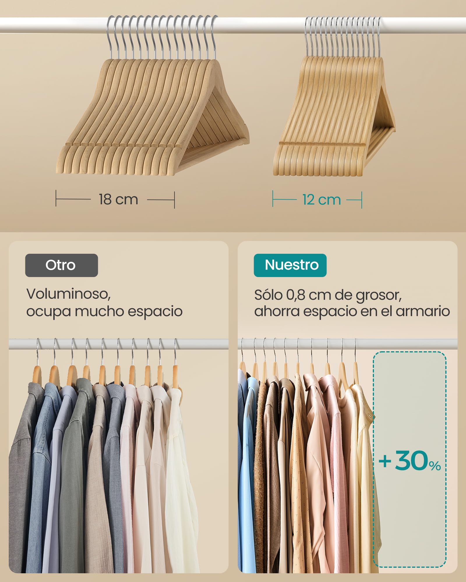 SONGMICS Percha de Madera, Juego de 10, Delgada, Muescas en Hombros, Percha para Pantalones, Gancho Giratorio 360°, Ahorra Espacio, Madera de Abedul, Tirantes y Chaquetas, Beige Natural CRW035KZ01