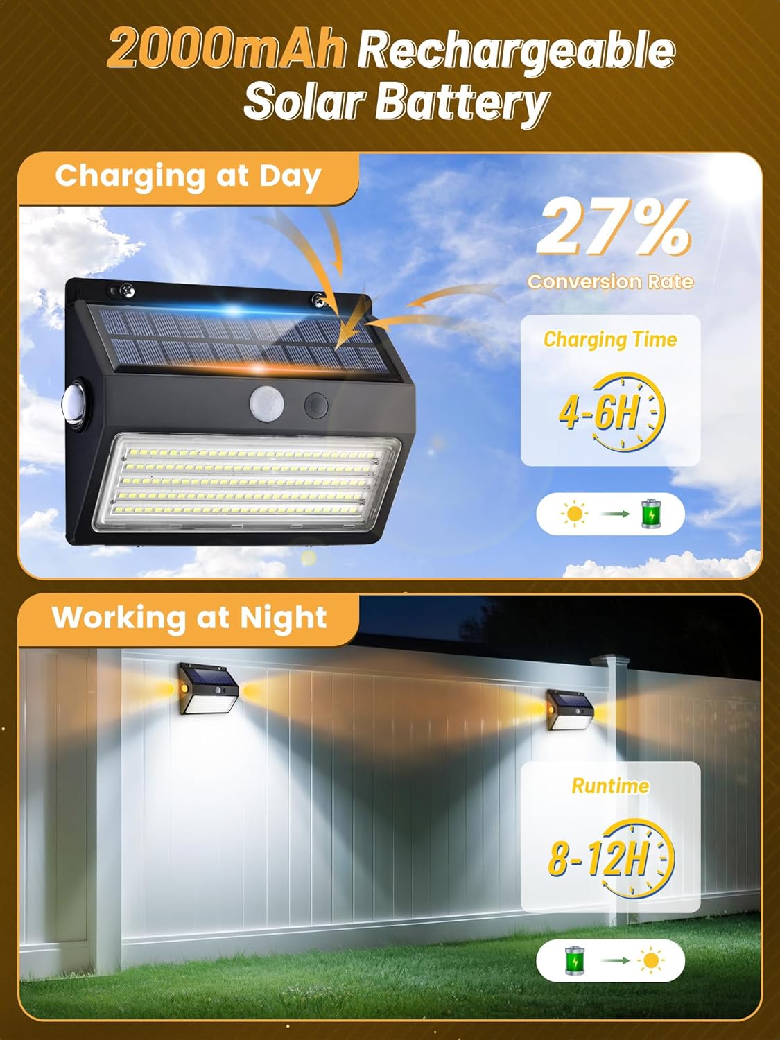 Solar Wall Lights Outdoor Waterproof with 8500K Cool White Main Light & Warm Gold Sidelights,5 Modes Solar Motion Lights Outdoor Waterproof IP65,Flood Lights for Fence/Deck/Yard/Garden/Outside