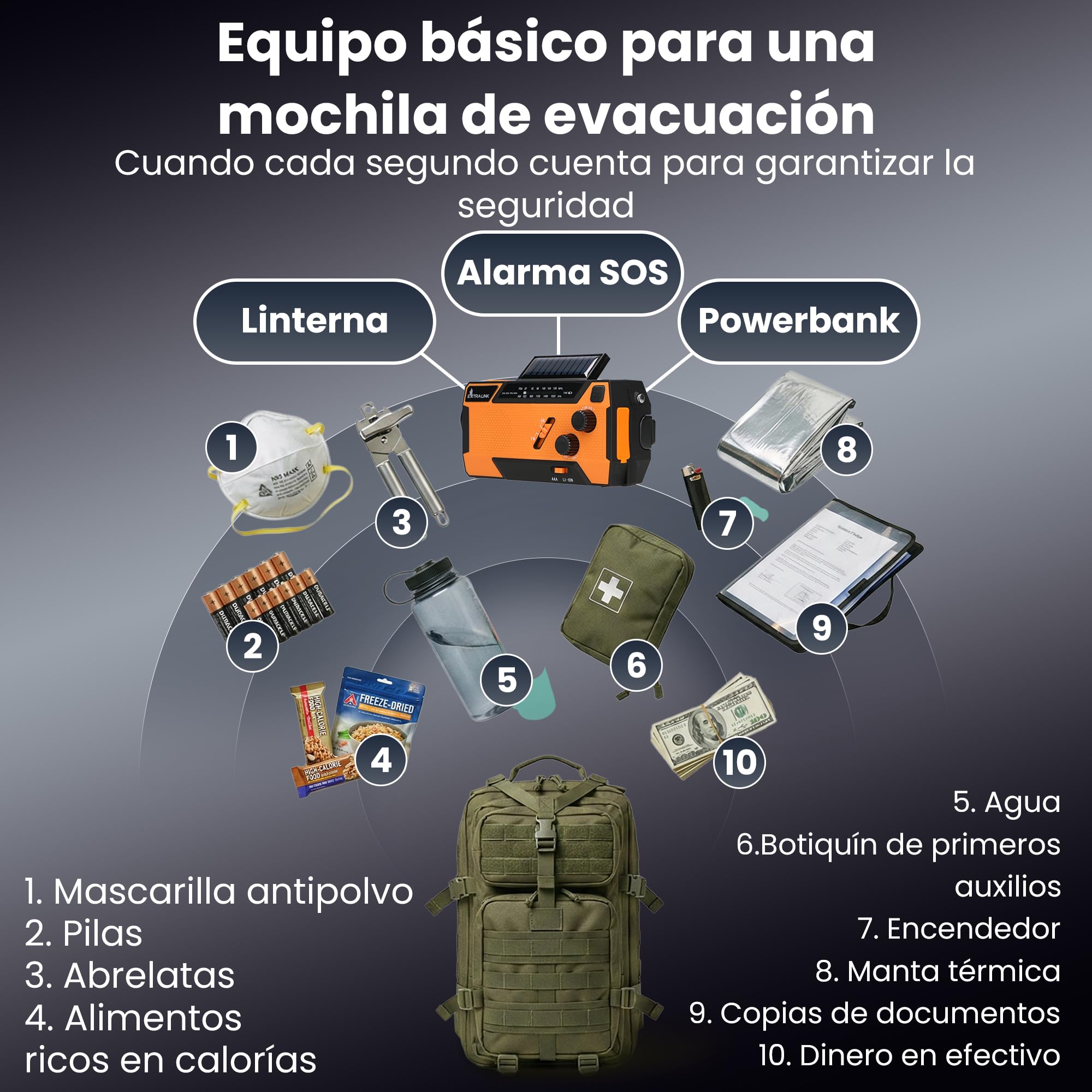 Extralink Radio Solar de Emergencia con Manivela, Función de Carga de 4000 mAh con Cables de Carga Integrados, FM/Am, Linterna LED & Luz de Lectura, Alarma SOS – para Camping y Supervivencia
