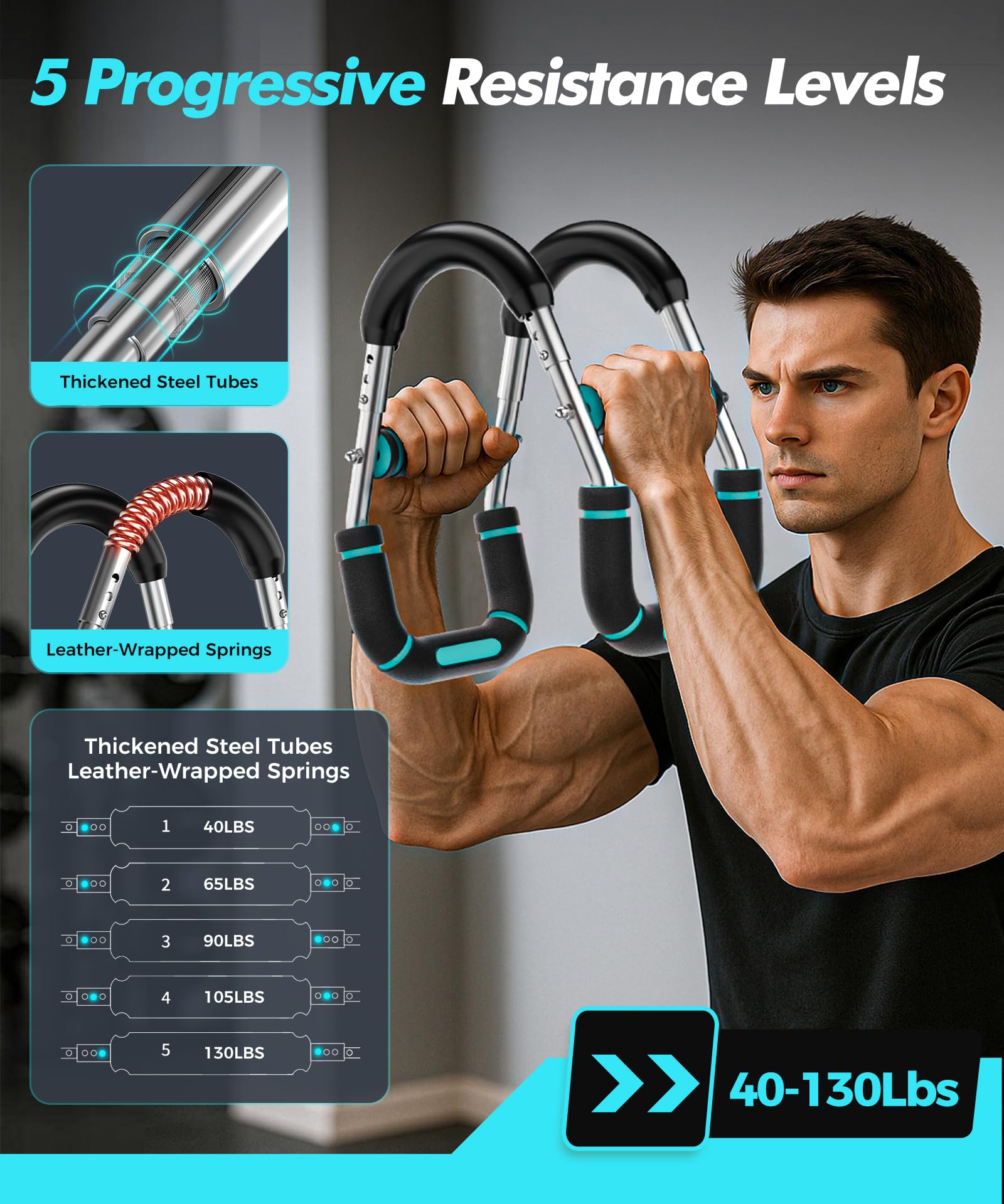 RENRUI Twister Arm Trainer Chest Workout Equipment for Men & Women, Adjustable 5 Resistance (40-130 lbs) Home Gym Strength Trainer with Anti-Slip Handles & Carry Bag (Blue)