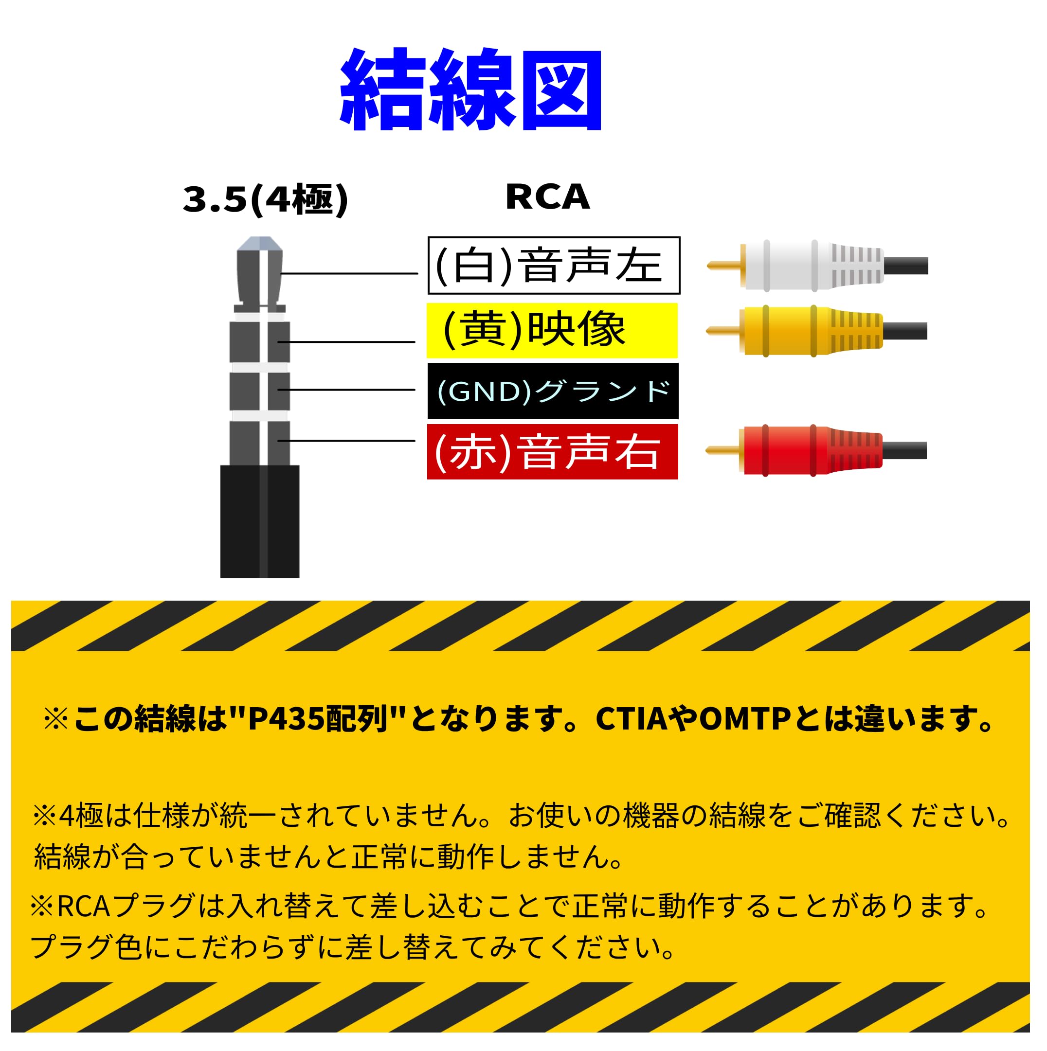 Amazon | 3.5φmm 4極ステレオミニプラグ-コンポジットx3(RCA映像・音声