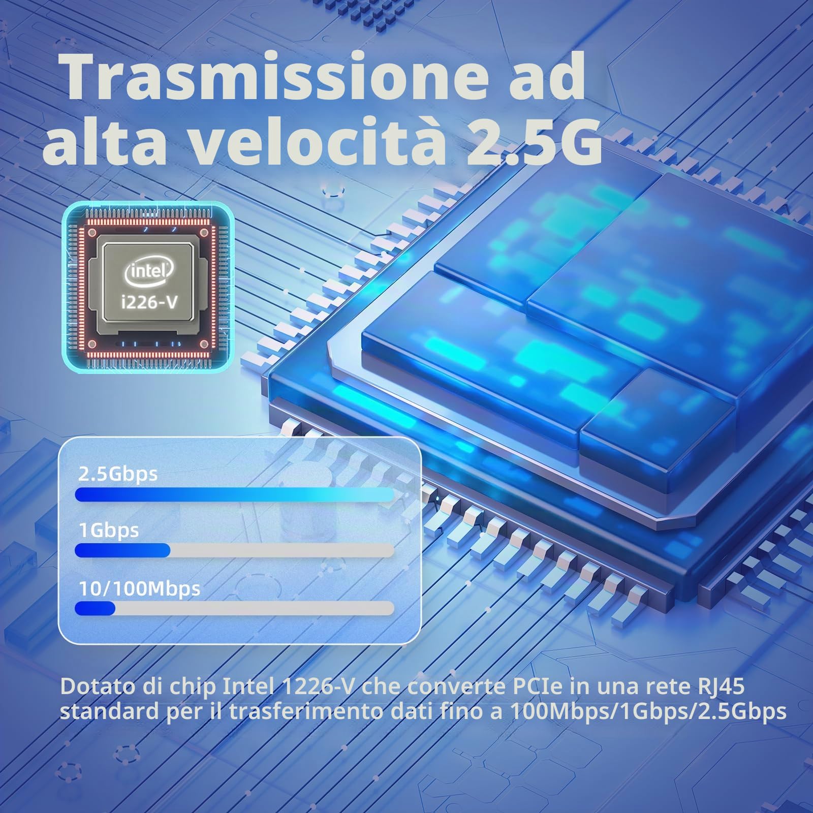 Scheda di rete 2,5 Gb PCIe con chip I226-V, adattatore di rete 2,5GBase-T NIC, porta LAN RJ45 Ethernet Gigabit 100/1000/2500 Mbit/s, PCIe 3.1 X1