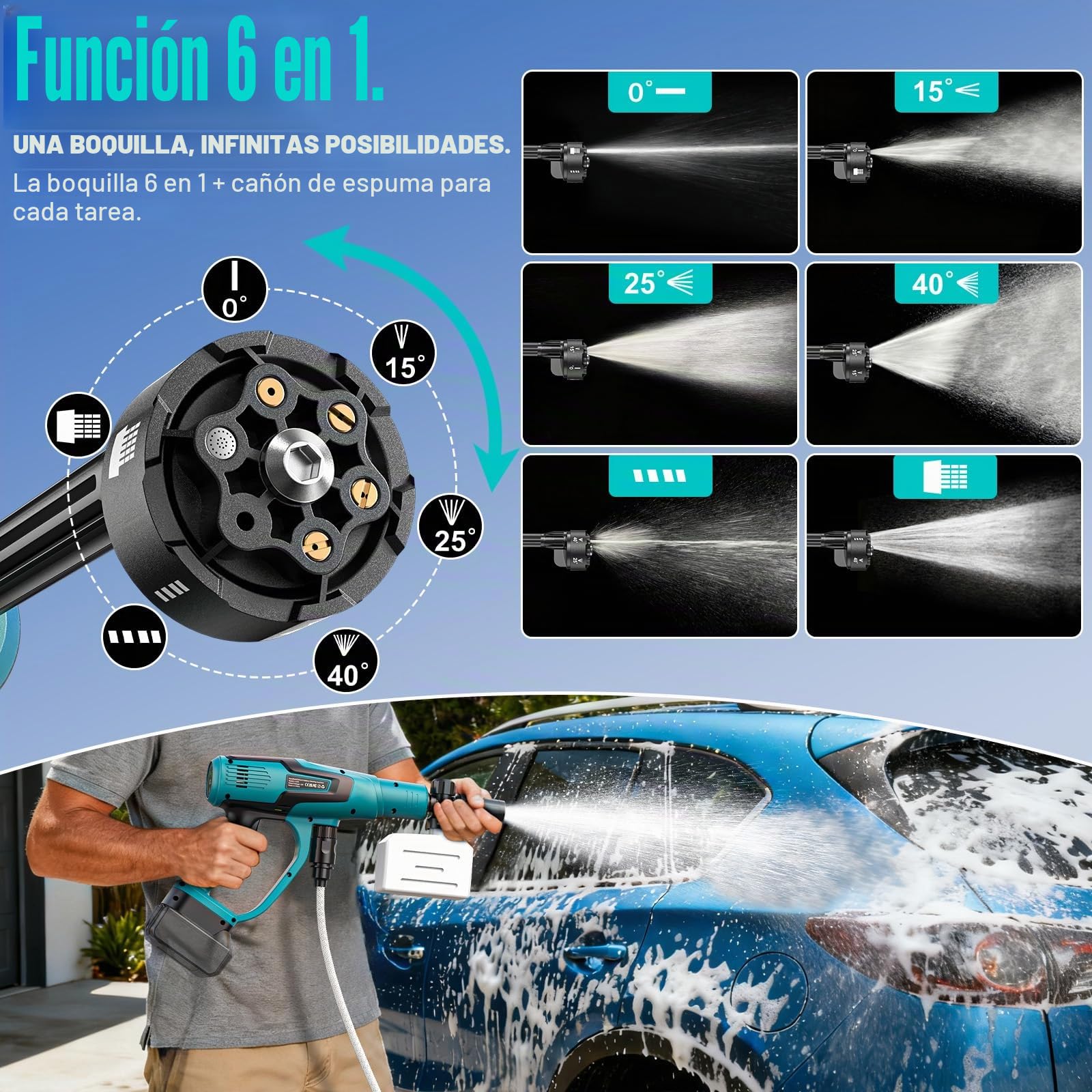 LIVOWALNY Hidrolimpiadora de Alta Presion Compatible con Makita 18V, Hidrolimpiadora Bateria 82 Bar, Sin Cepillos, 6L/Min, 3Niveles, Boquilla 6 en 1, para Automóvil, Jardín(Solo Herramientas)-Azul