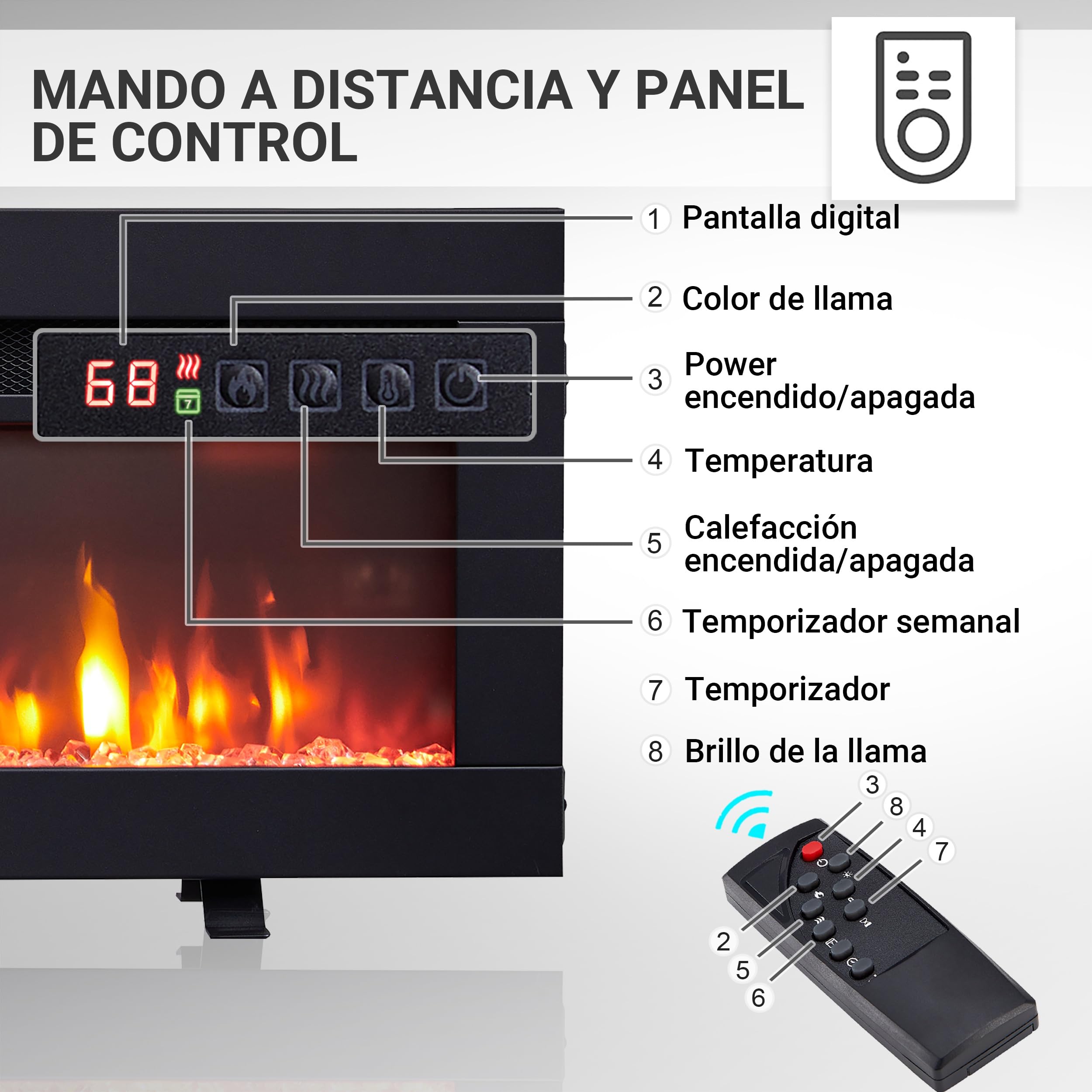 BALDERIA Agnes 36 - Chimenea eléctrica Decorativa de Pared con Efecto Llama LED