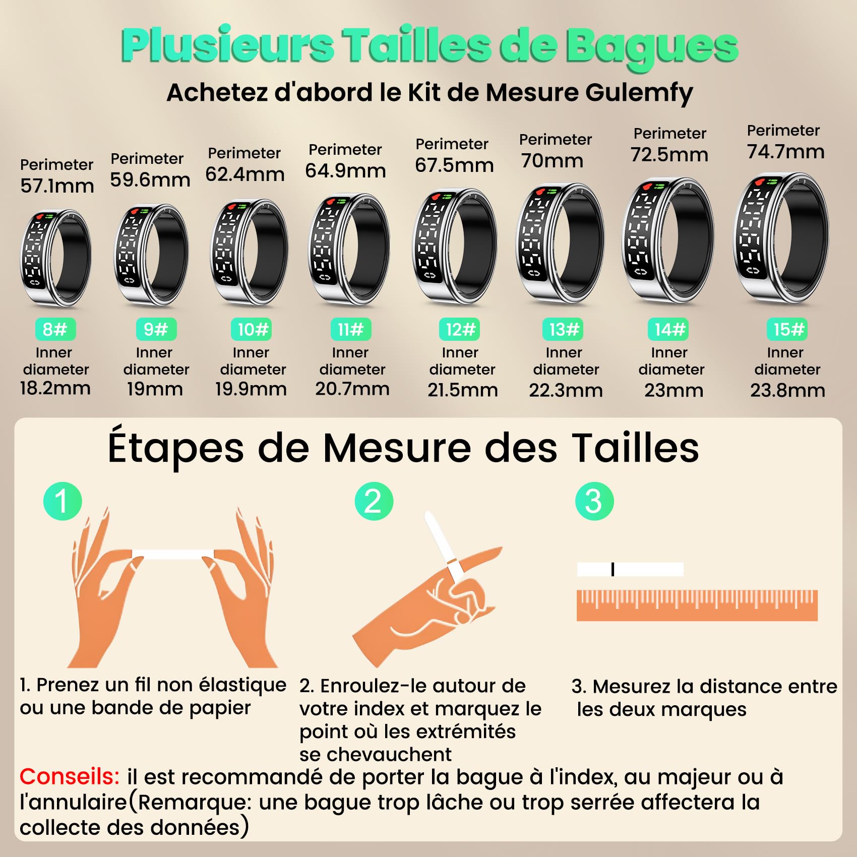 Bague Connectée Femme et Homme, 2026 Smart Ring avec Écran LED, IP68 Étanche, Tracker de Santé et Fitness avec Fréquence Cardiaque/SpO2/HRV/Sommeil/Stress, Compatible avec iOS et Android