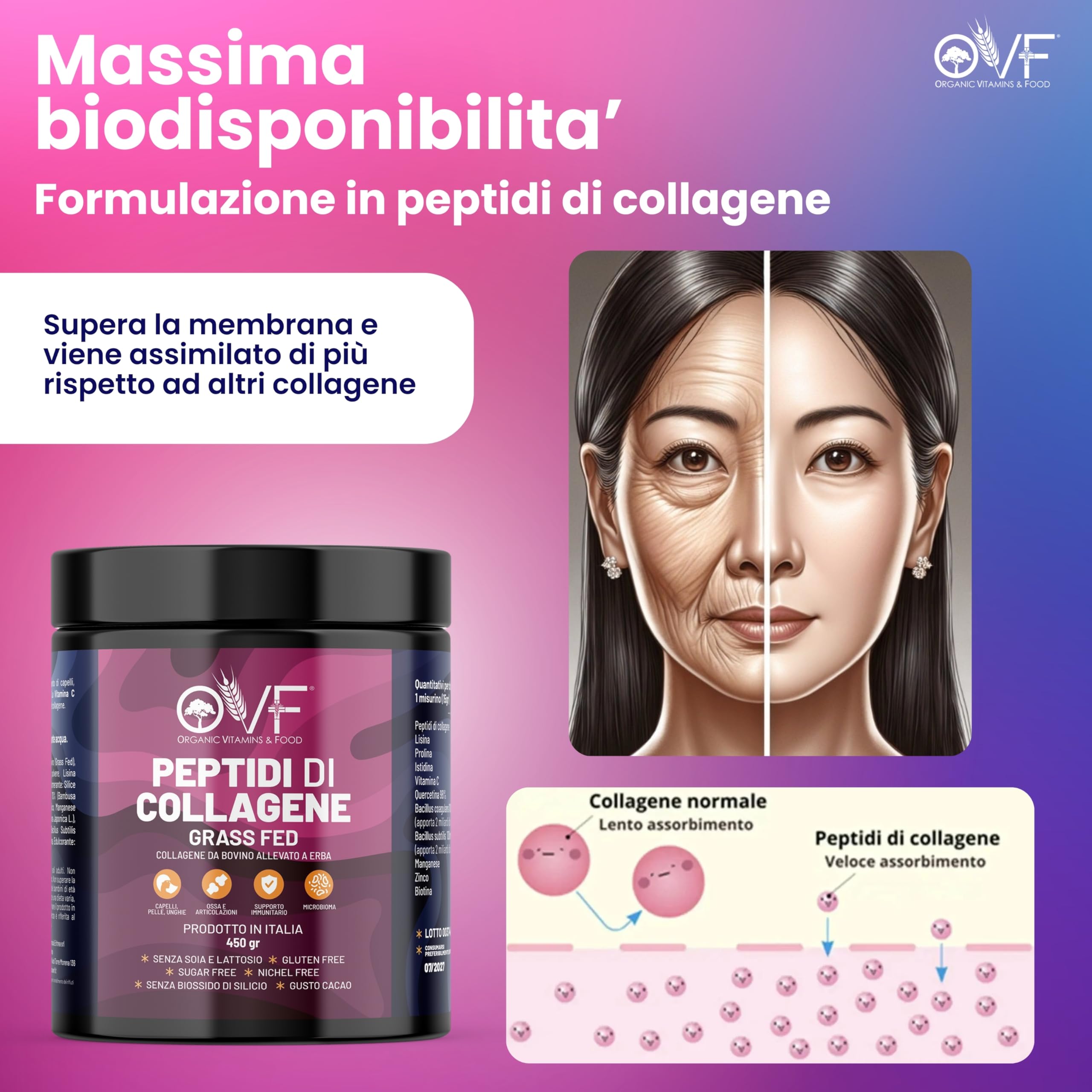 OVF Peptidi di Collagene Idrolizzato (grass Fed) - Supporto Articolazioni e Pelle - Integratore 450g Collagene Puro con Biotina, Quercetina, Vitamina C e Zinco - Made in Italy